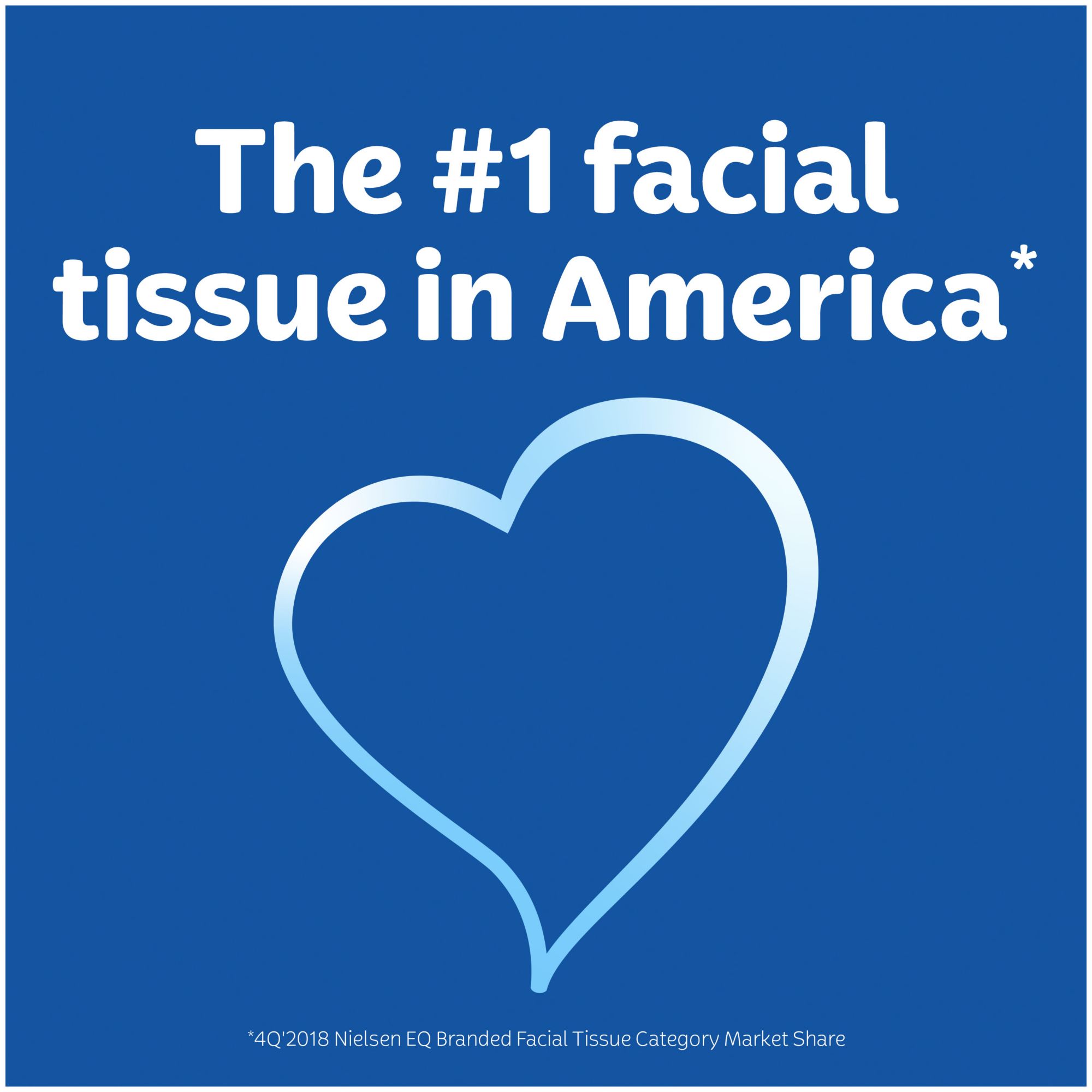 Kleenex Facial Tissues, 1,920 sheets