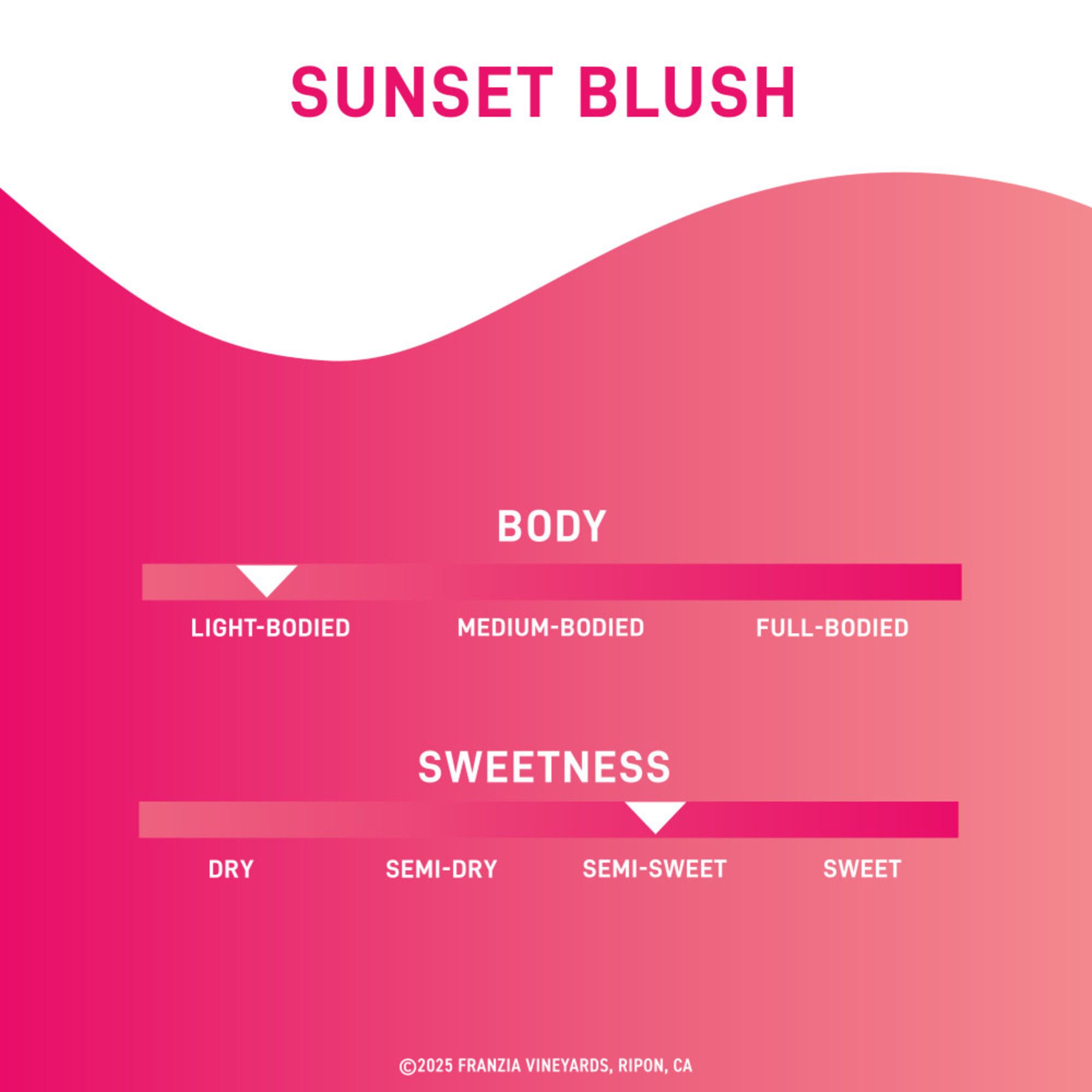 Franzia Sunset Blush Blend Rose Wine Box, 3L