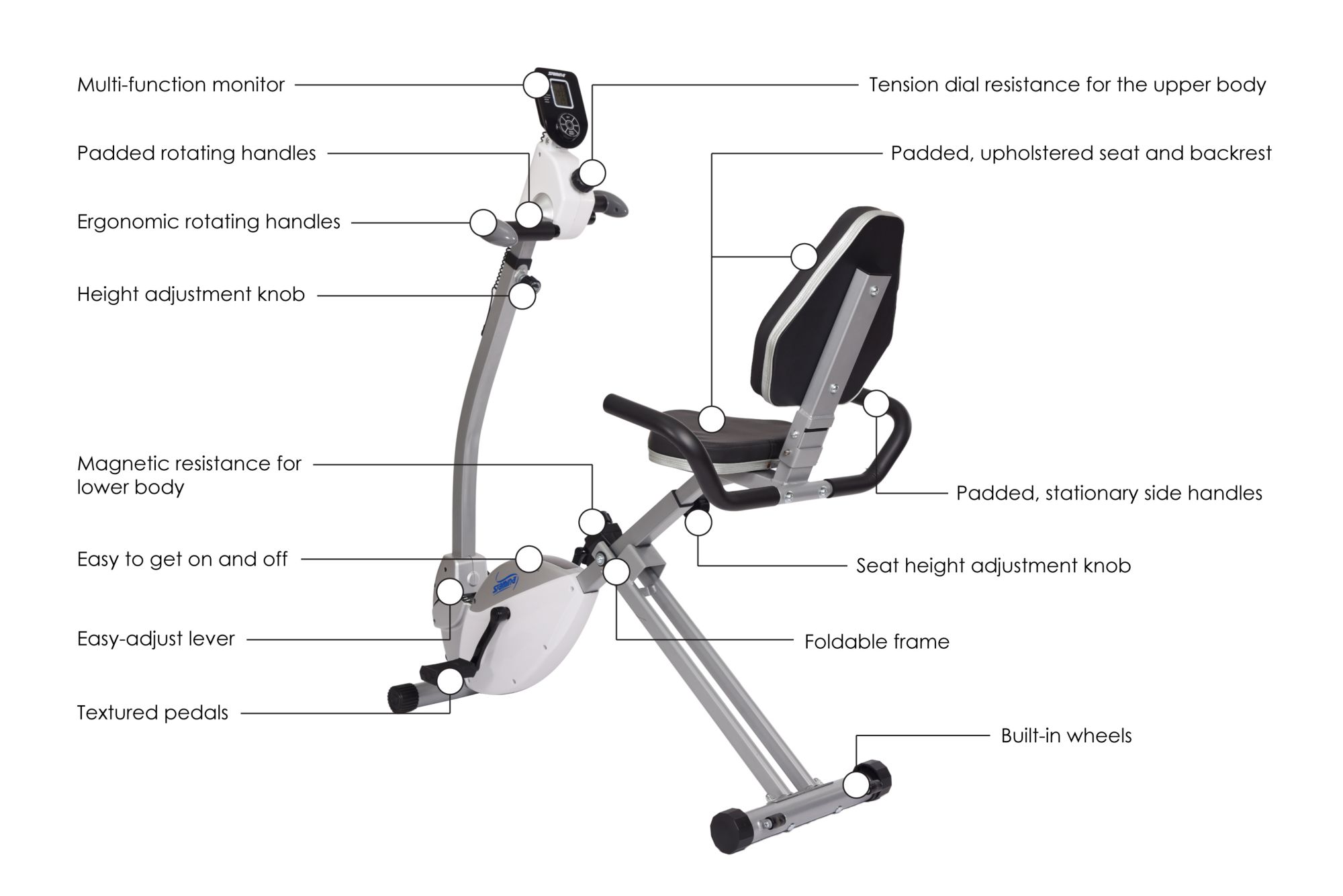 Stamina exercise bike online manual