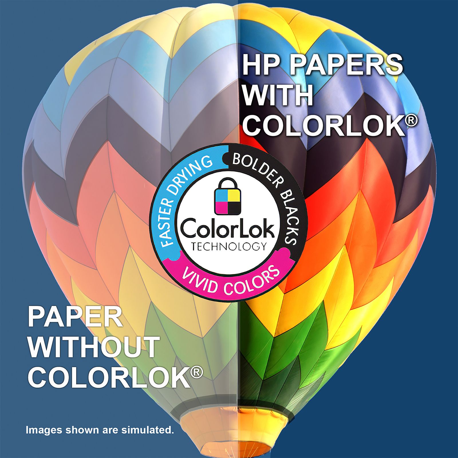 HP Printer Papers, 8.5 x 11 Paper, Copy &Print 20 lb, 6 Pack Case (200010),  2400 Sheets - Ralphs