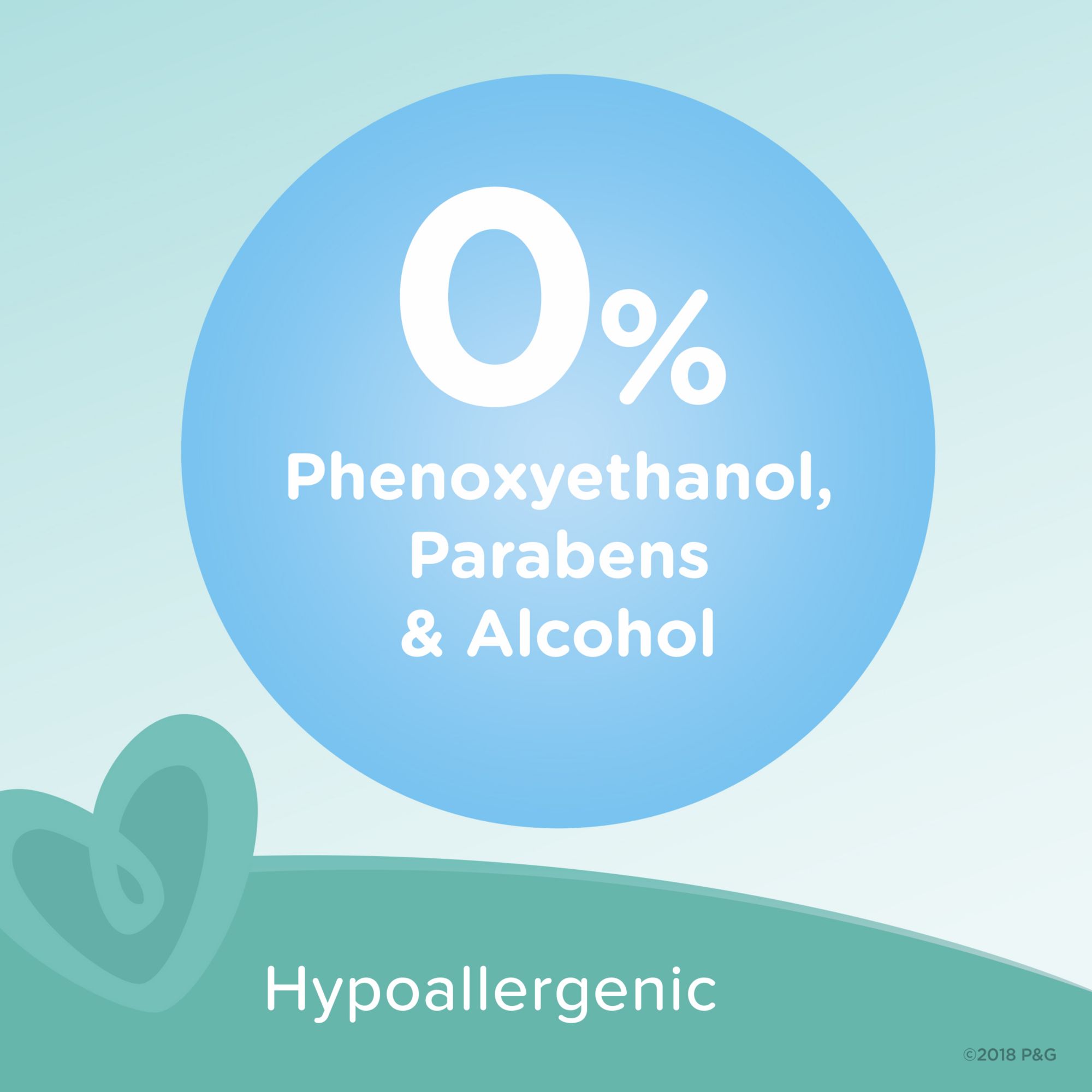 pampers wipes 864 count