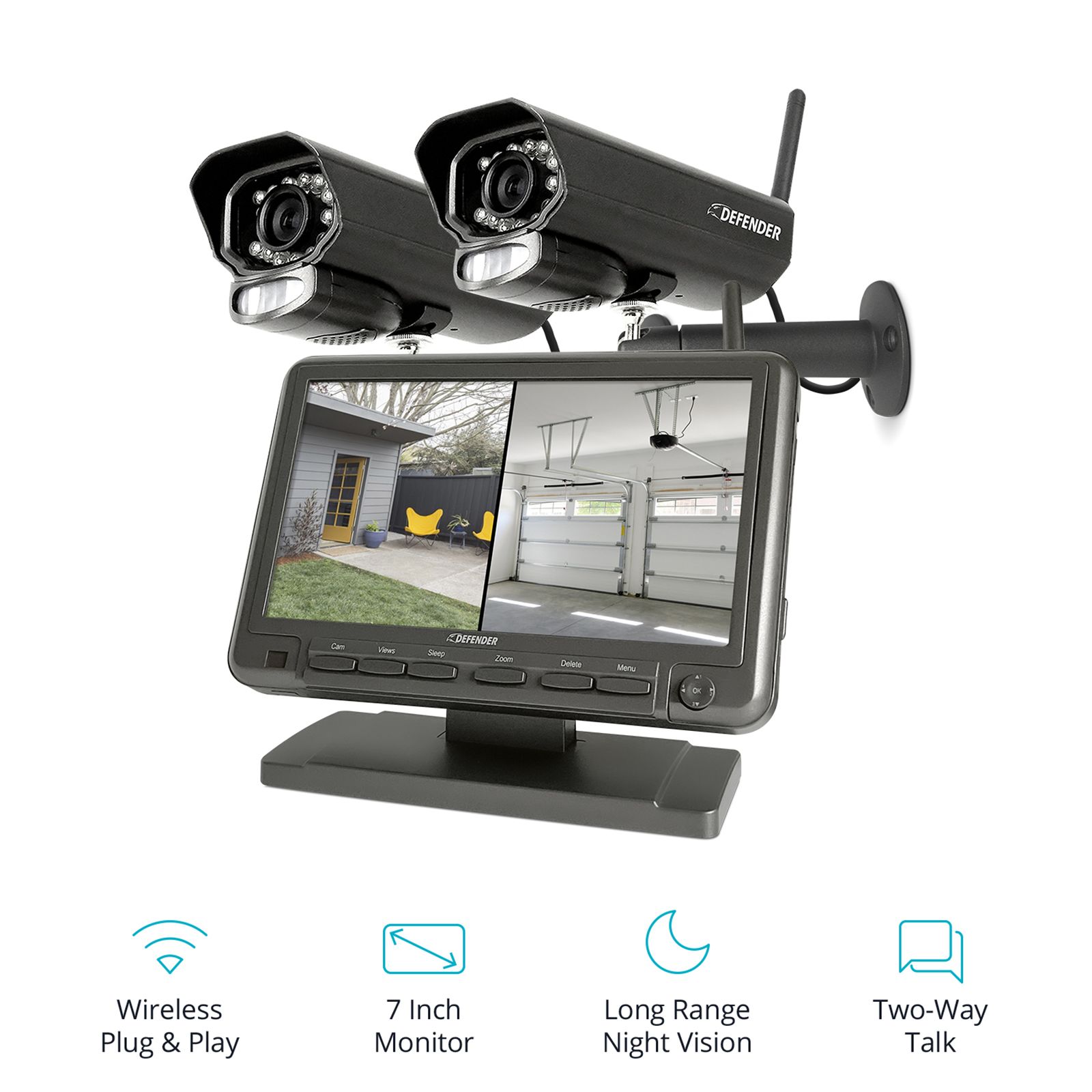 12 volt security camera and monitor