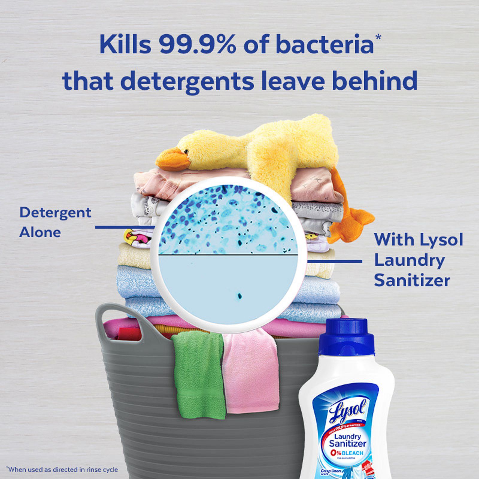 Lysol Laundry Sanitizer, 150 fl. oz.