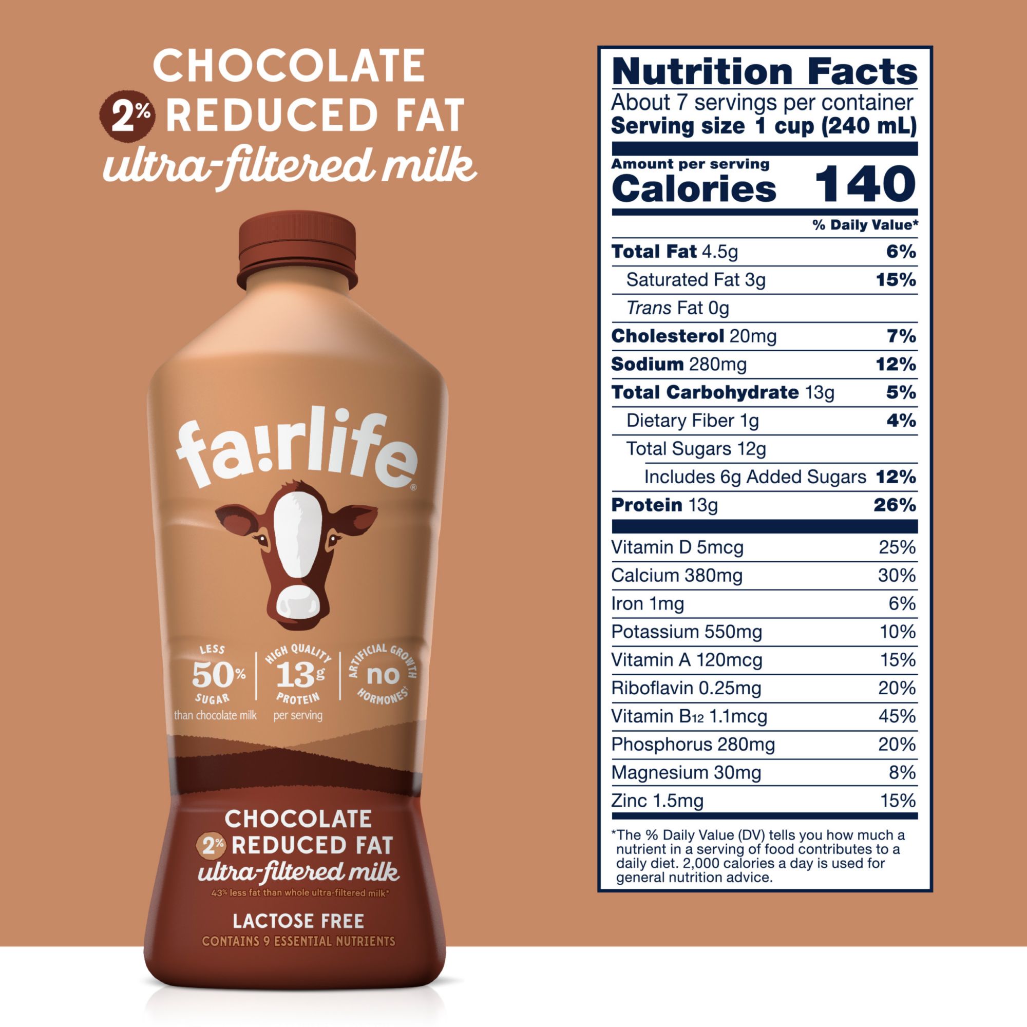 Fairlife Chocolate Flavored Low Fat Filtered Lactose Free Milk - Bjs Wholesale Club