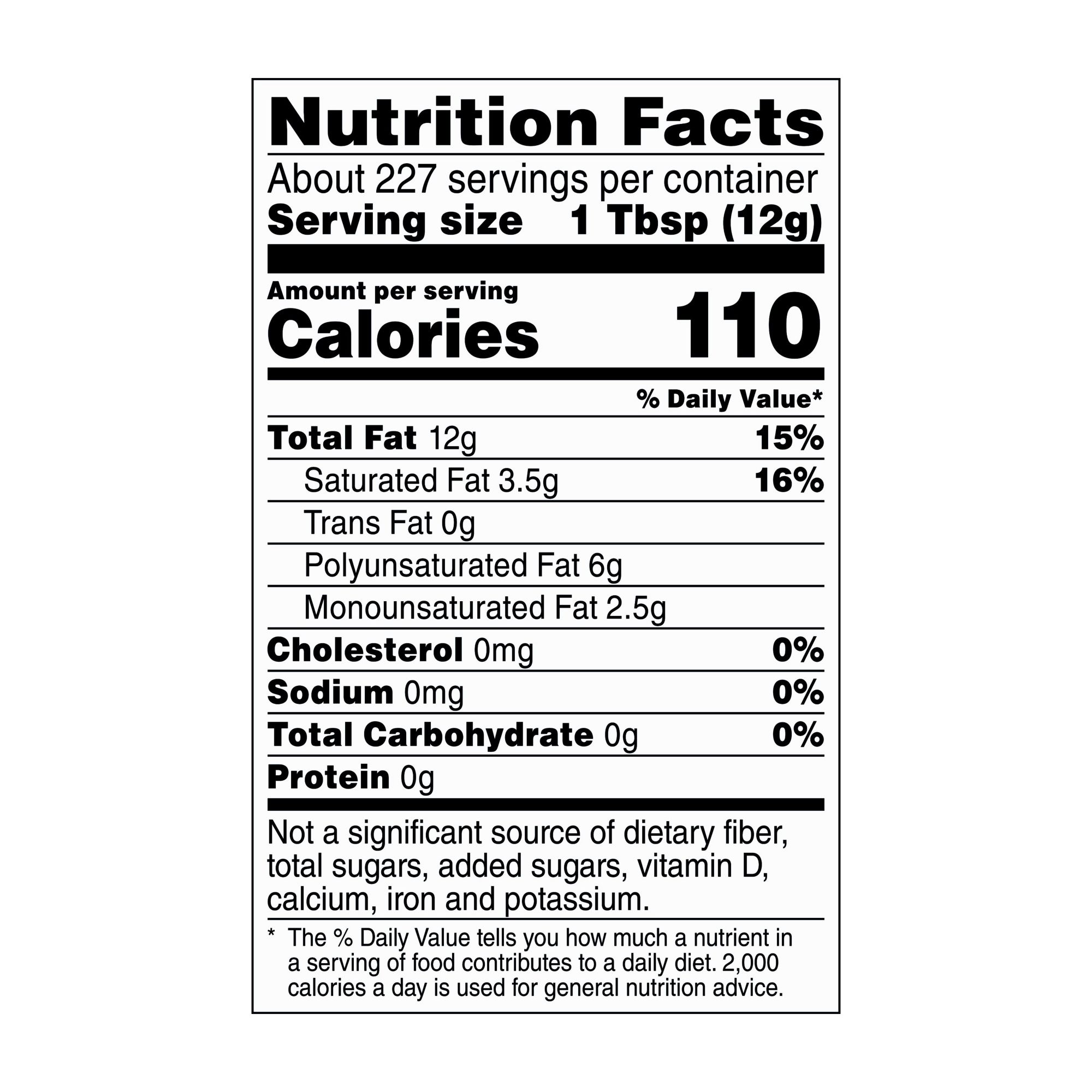 15 Crisco Nutrition Facts 