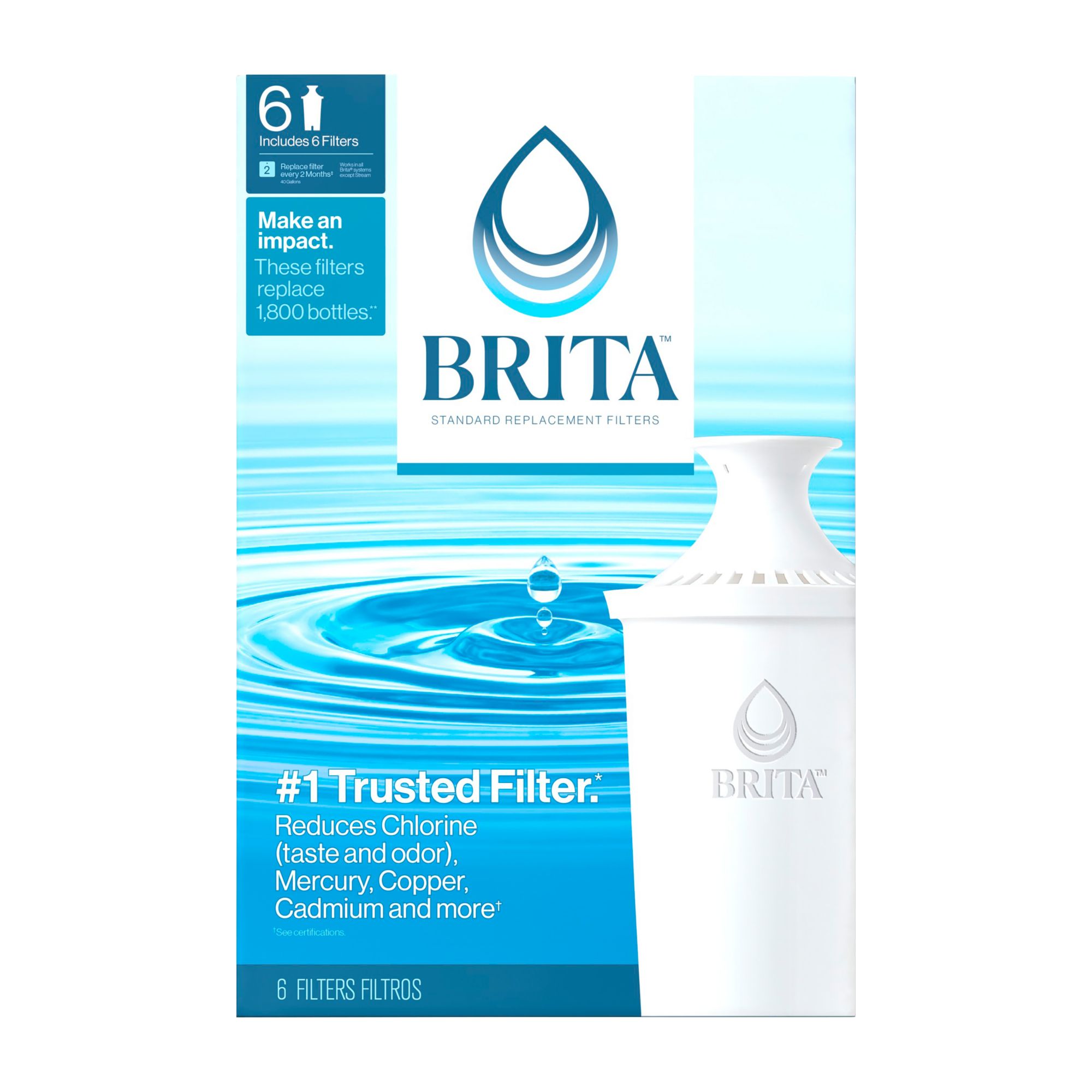 Brita 5-Pack Pitcher Replacement Water Filter at