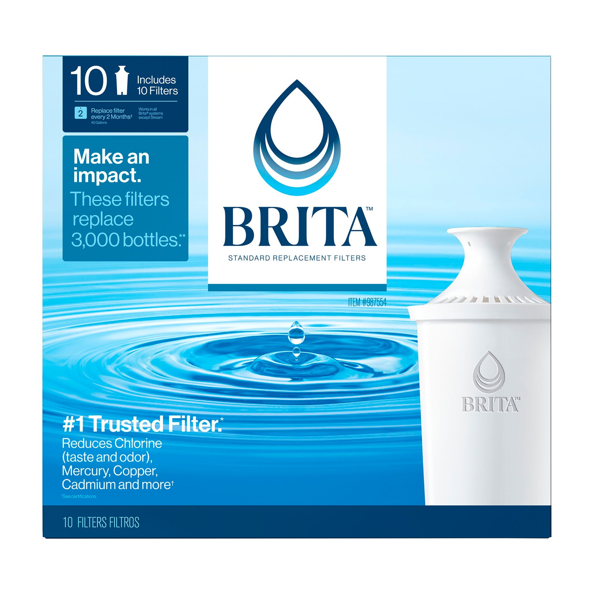 gele mere og mere Omsorg Brita Pour-Through Pitcher Replacement Filter - BJs Wholesale Club