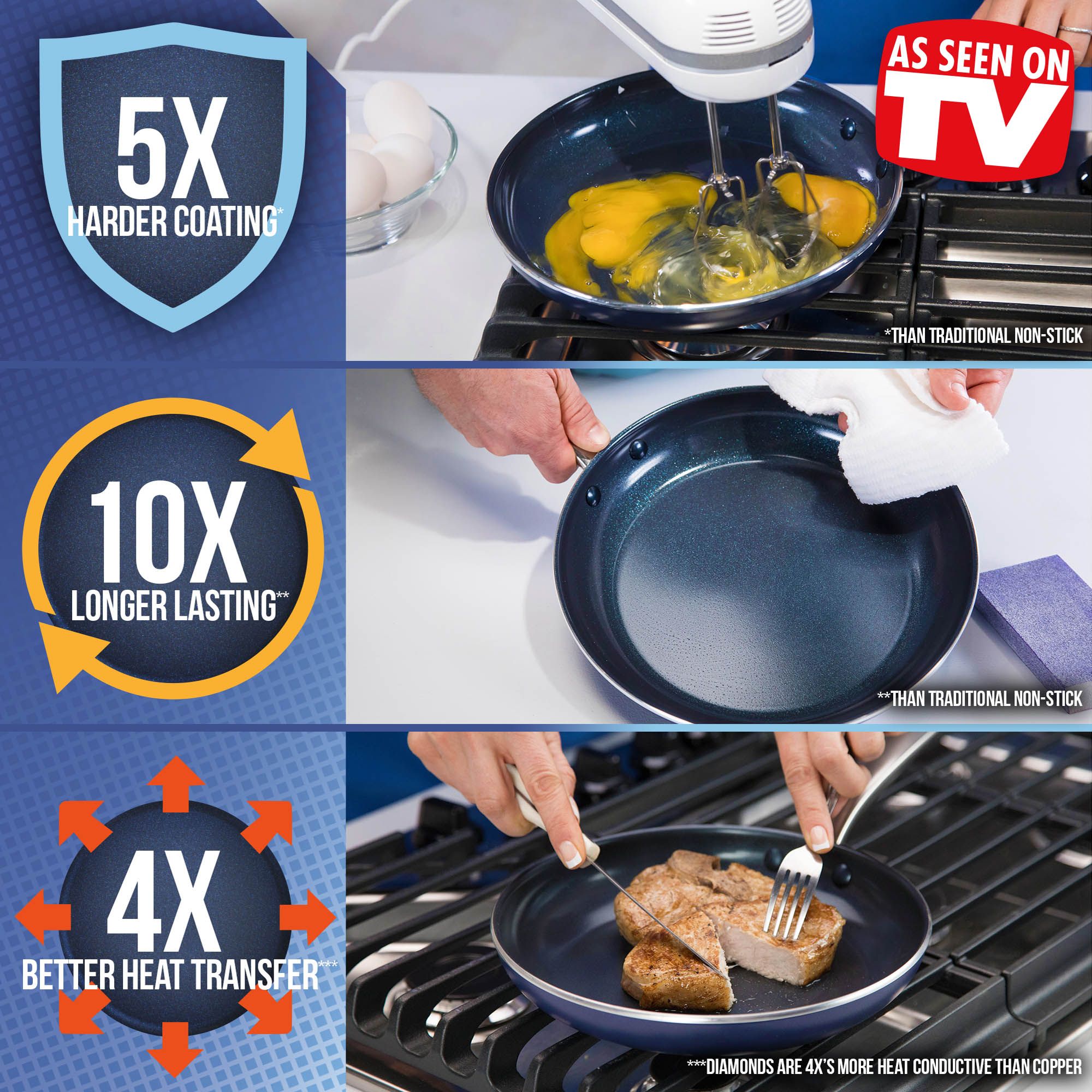 BLUE DIAMOND FRY PAN - BULKVANA - Wholesale Marketplace (Free Shipping)