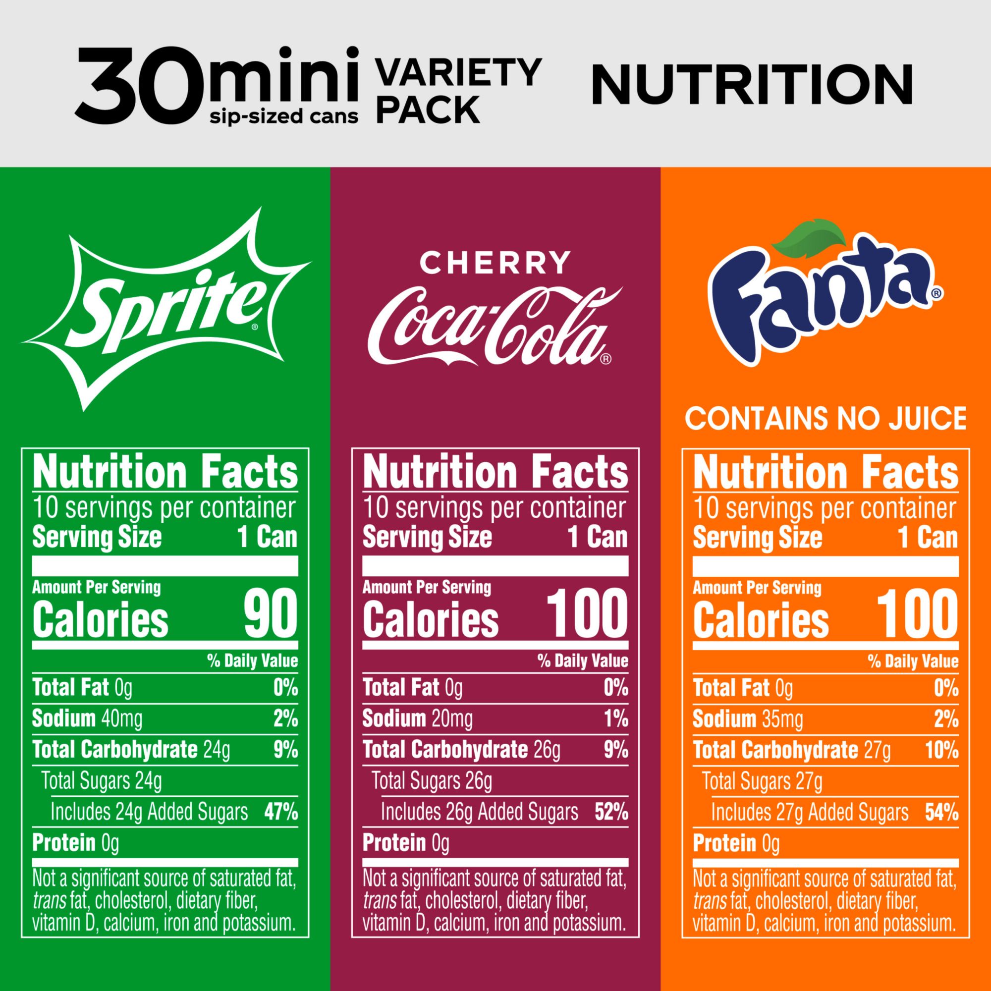  Coca-Cola Mini Can Variety Pack, 7.5 Fl Oz, Pack Of