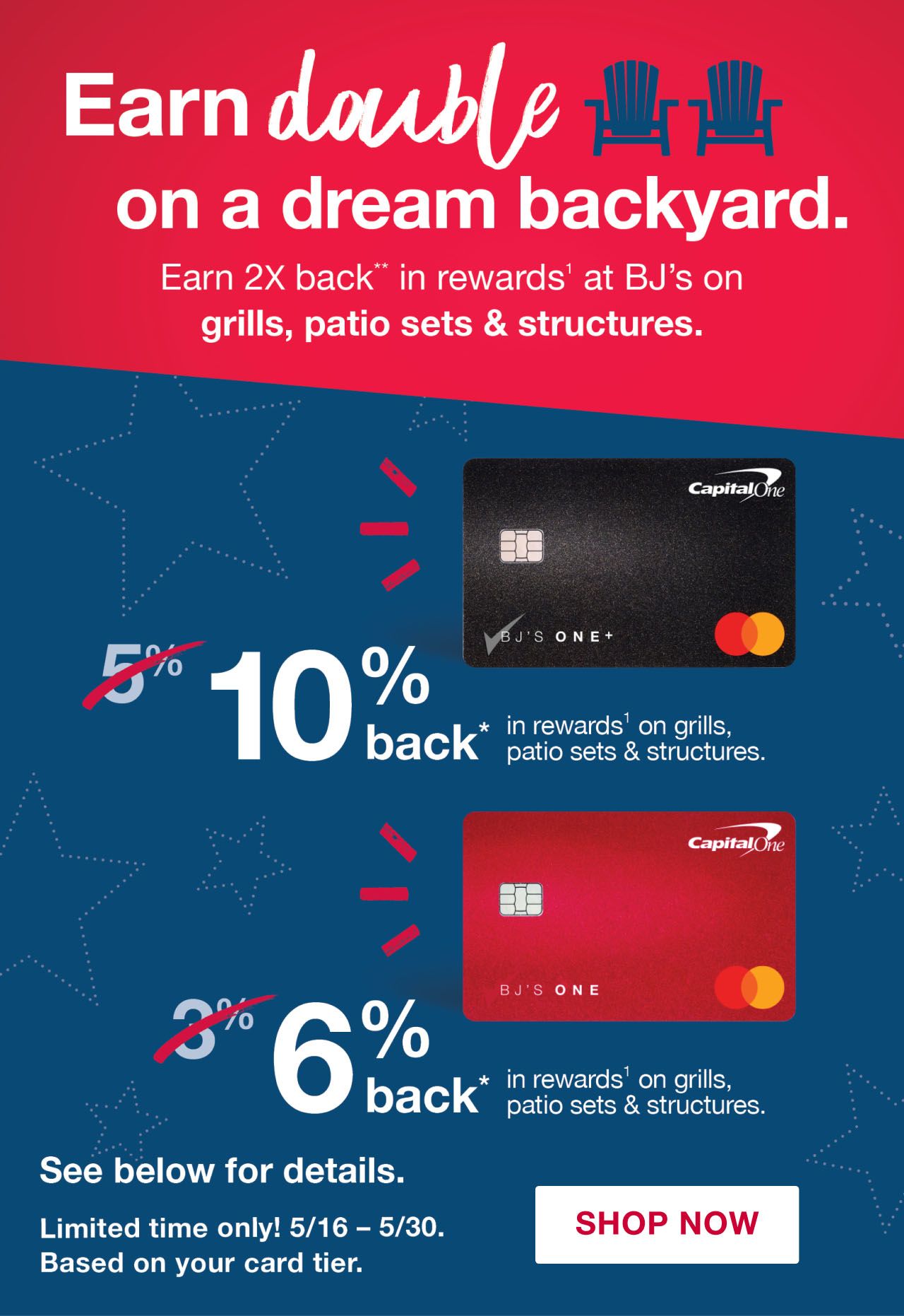 Earn double on a dream backyard. Earn 2x back** in rewards at1 BJ's on grills, patio sets and structures. BJ's One+™ Mastercard - 10% back* in rewards1 on grills, pati osets and structures. BJ's One™ Mastercard - 6% back* in rewards1 on grills, pati osets and structures. See below for details. Limited time only! 5/16-5/30. Based on your card tier. Click to shop now
