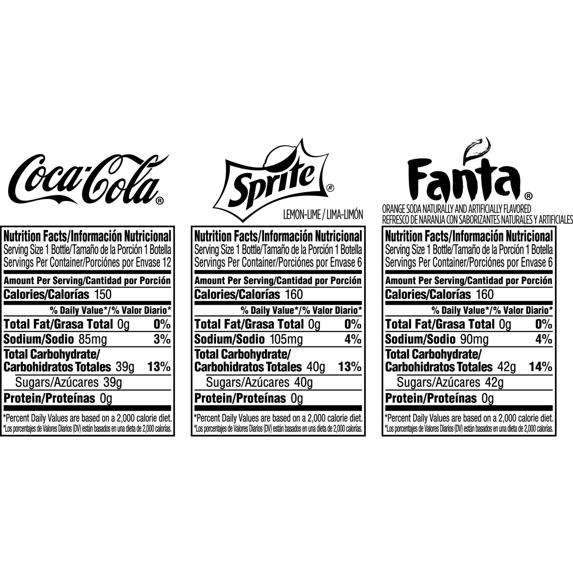 Coca-Cola Glass Bottle Fiesta-Pack, 24 pk.