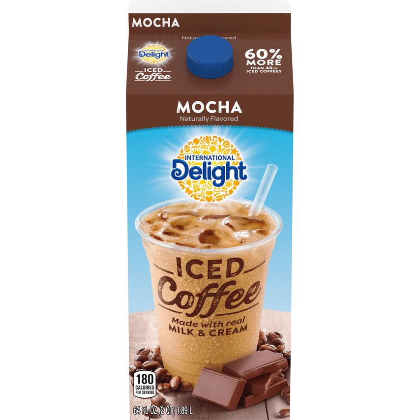 Iced Café Mocha – Coffee Project