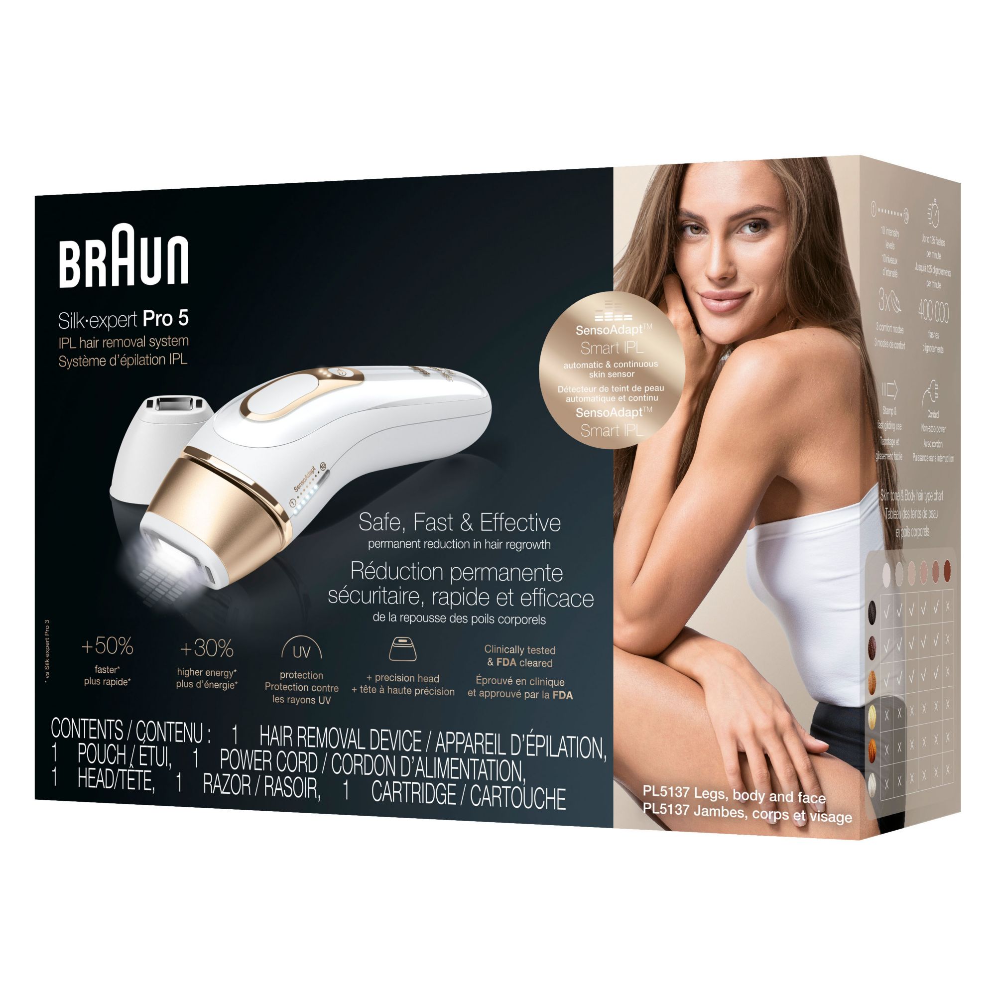 Braun Silk expert Pro 5 IPL Hair Removal System, PL5137 | BJ's