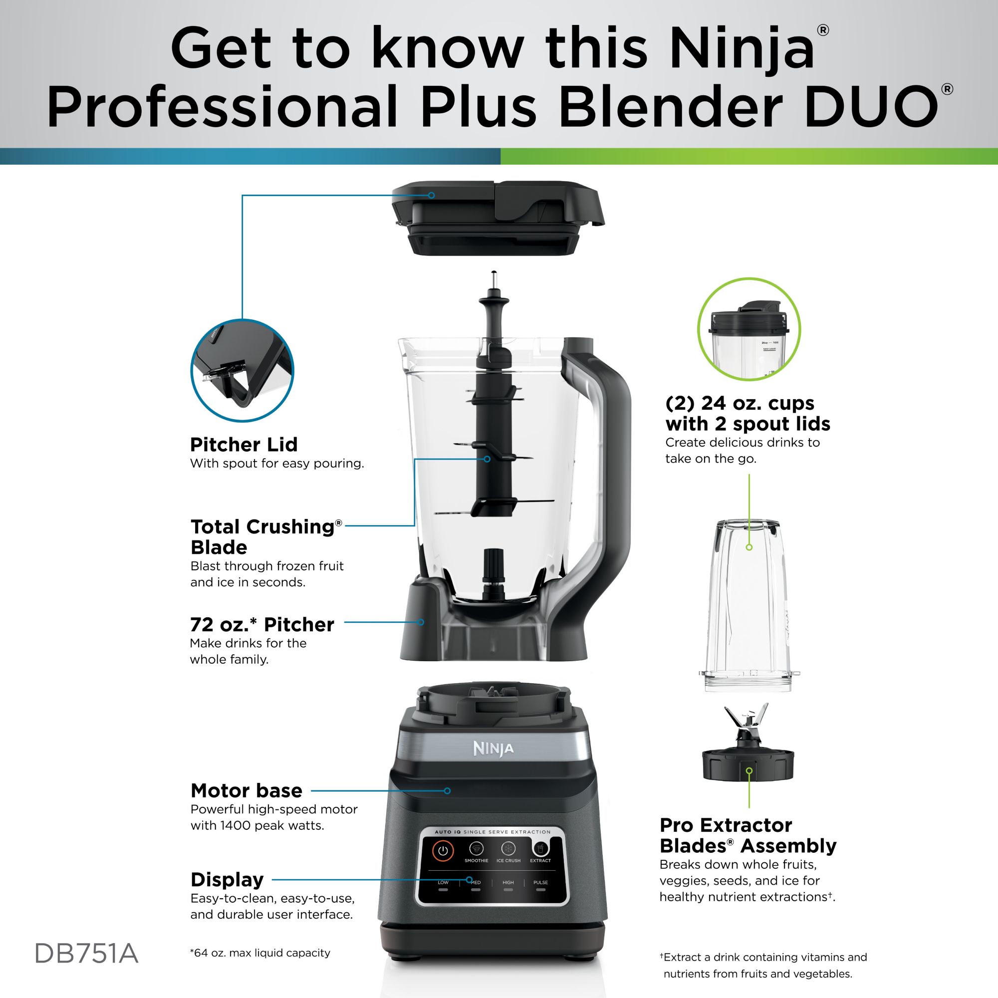 Ninja Professional Plus Blender DUO with Auto-iQ - HapyDeals