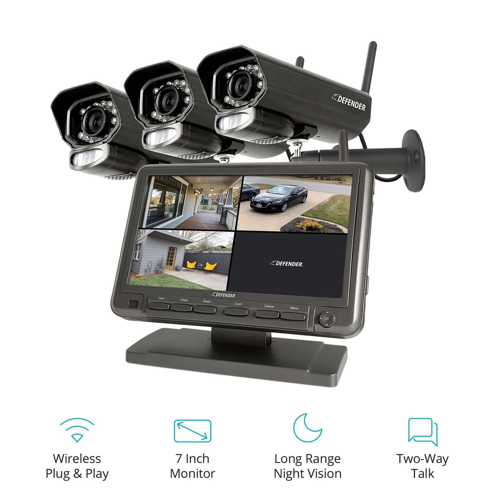 swann pro series cctv