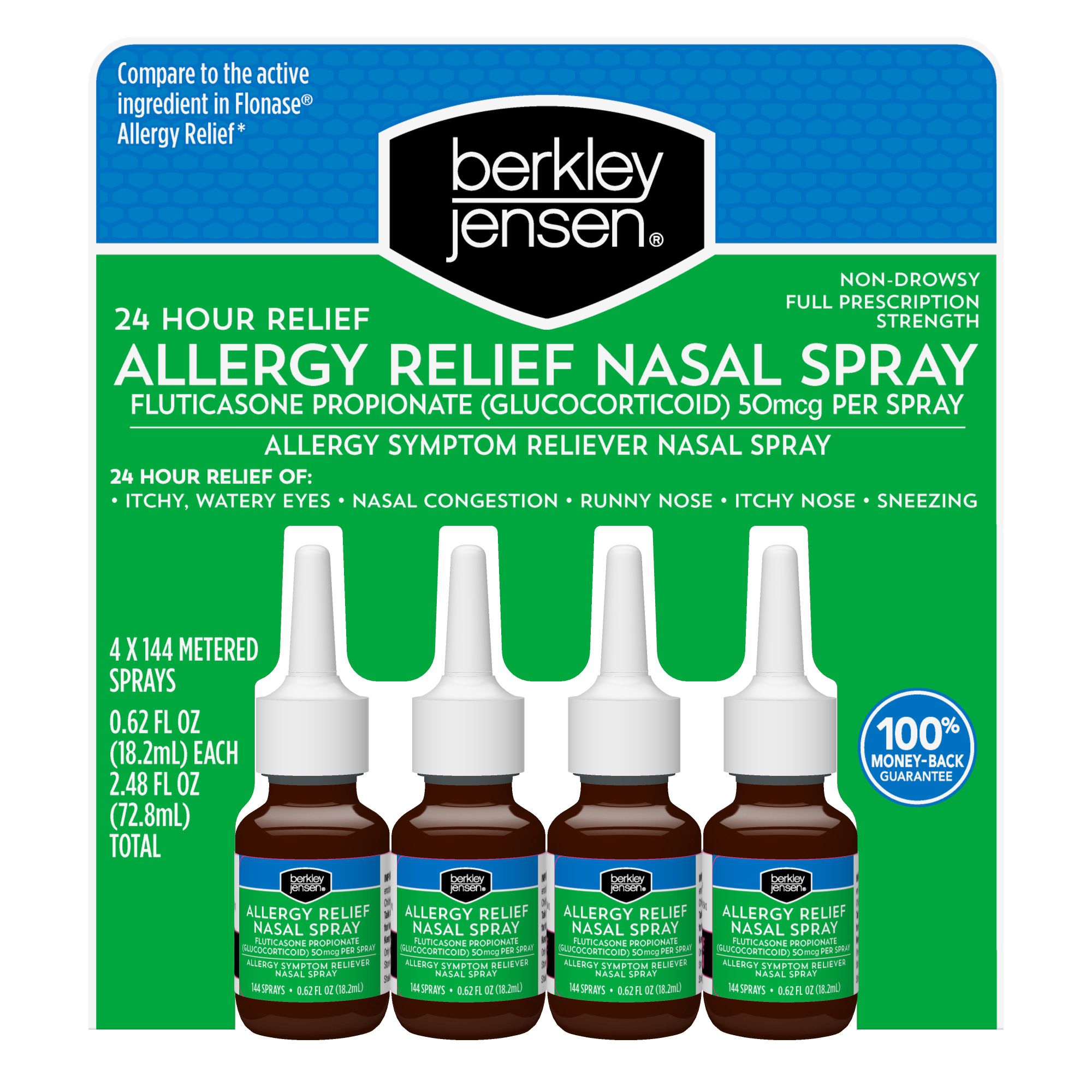 Nasal spray prescription clearance brands