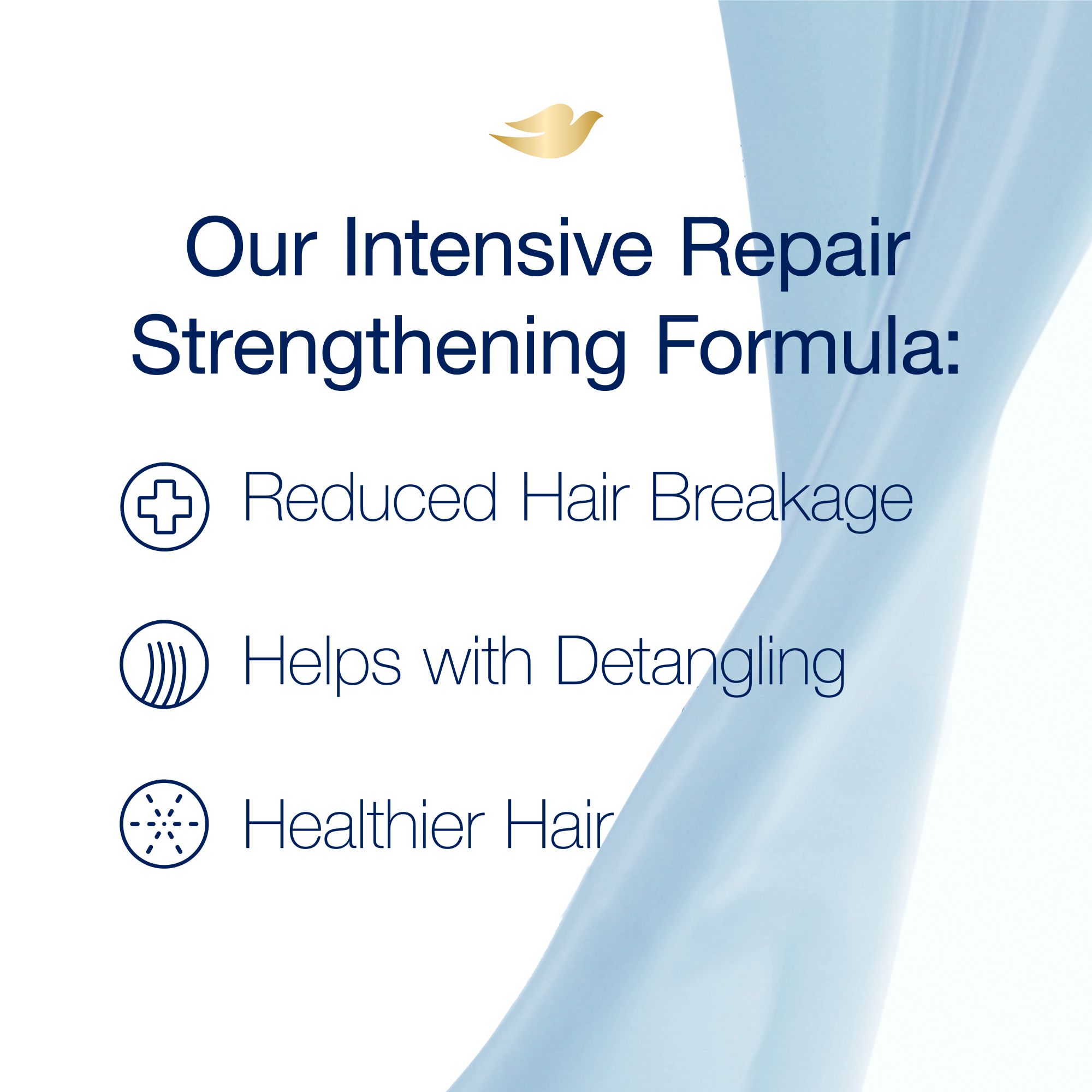 Dove Nutritive Solutions Strengthening Conditioner, 40 oz.