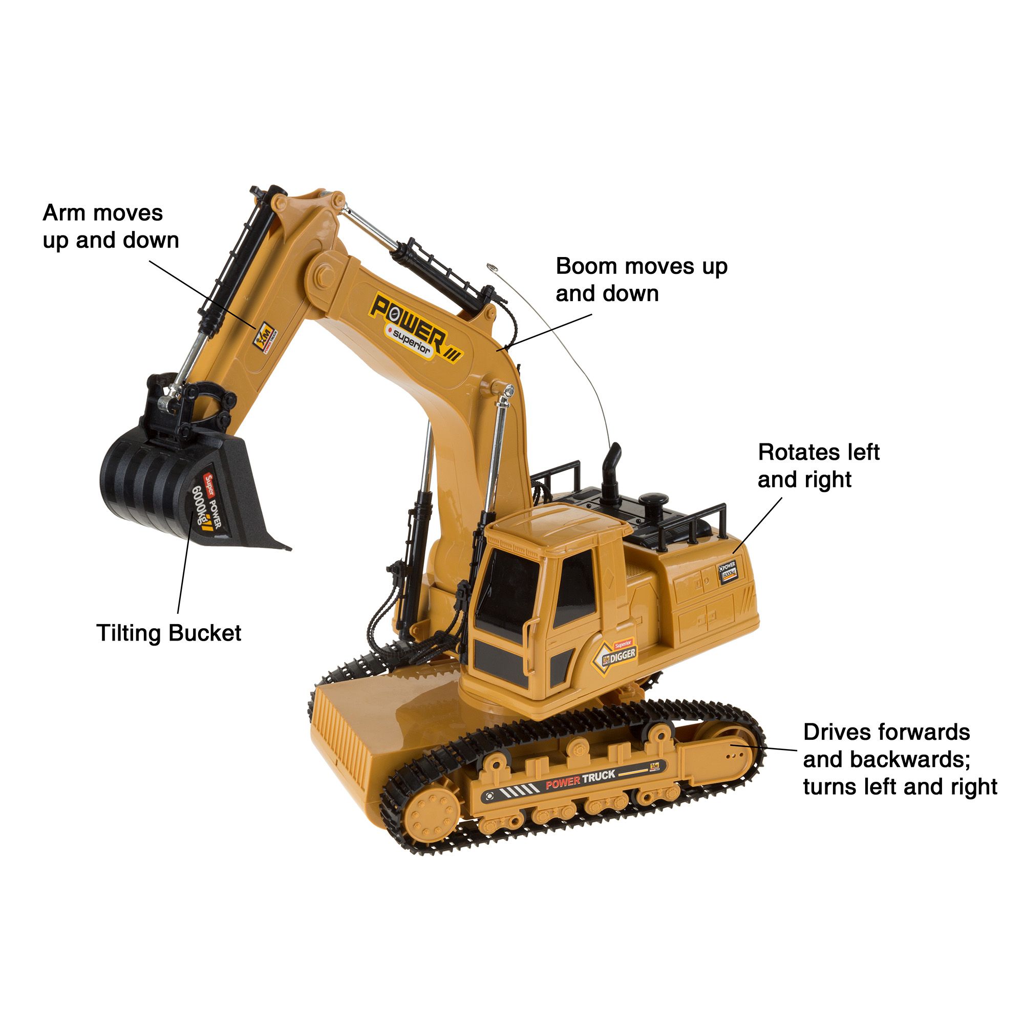 Toy Time Remote-Controlled Excavator Bucket Truck