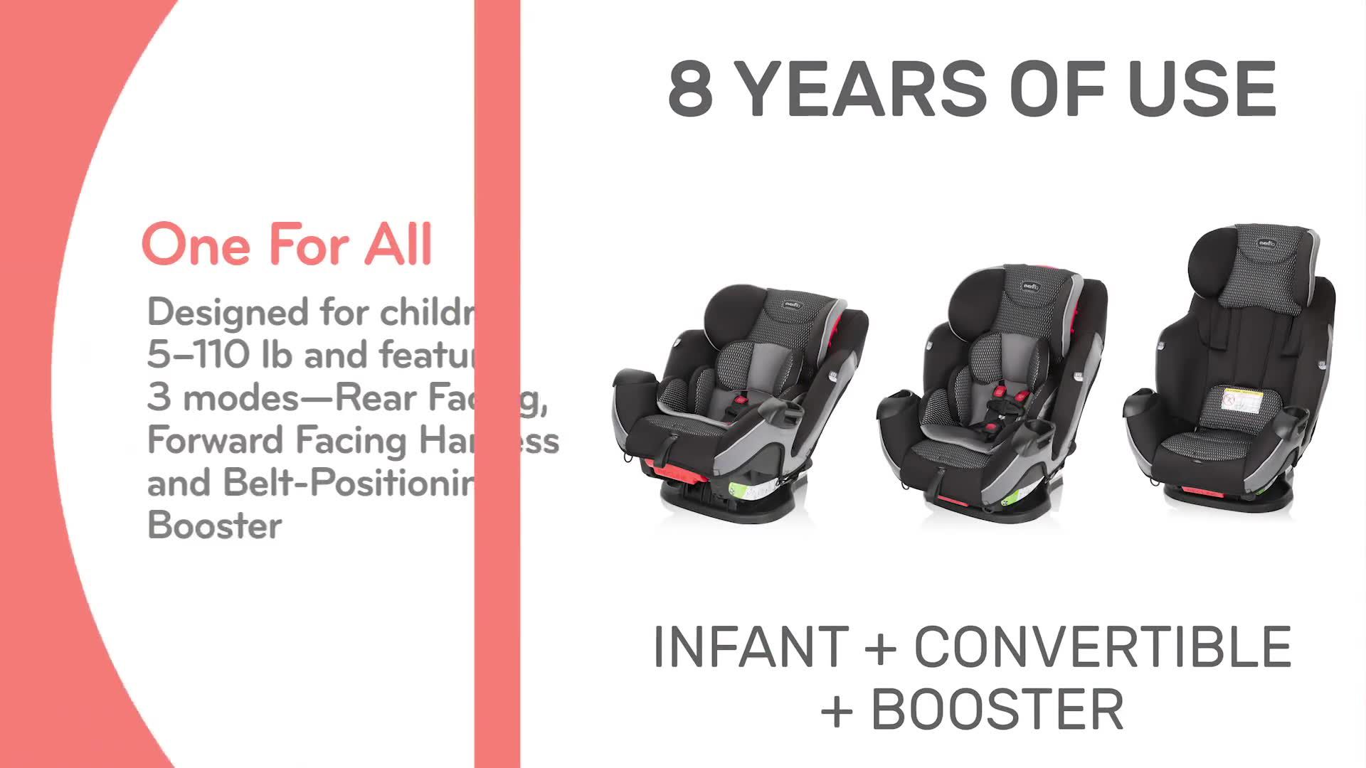 Evenflo Symphony Sport All-in-one Convertible Car Seat