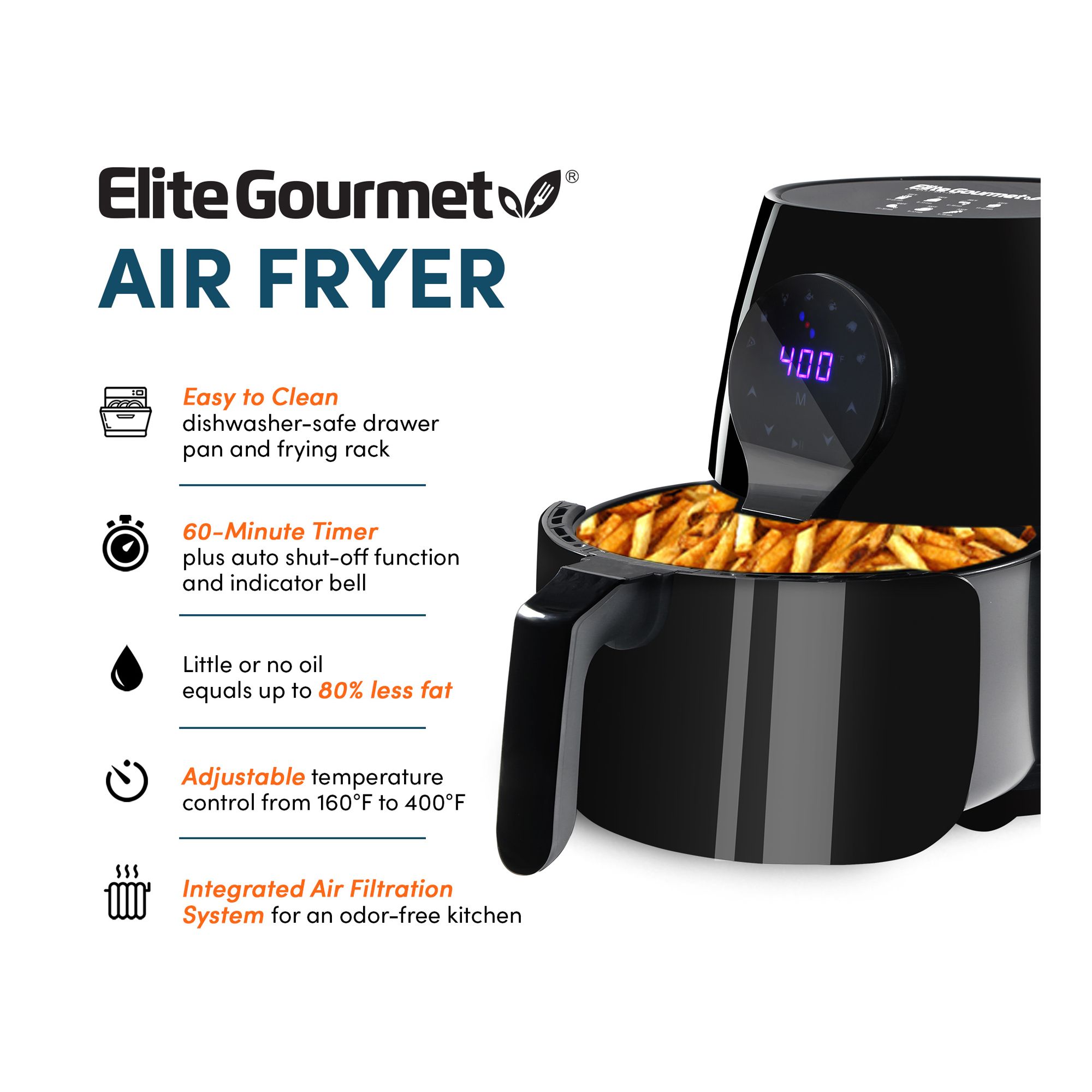 Elite Gourmet Compact Air Fryer - Blue, 1 qt - Metro Market