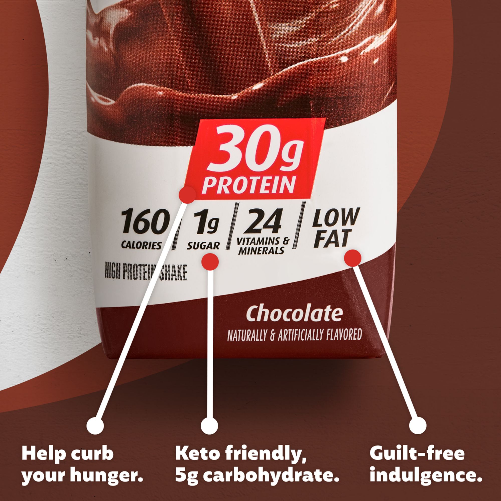 Premier Protein Chocolate Protein Shake 11 fl. oz. - 12/Case