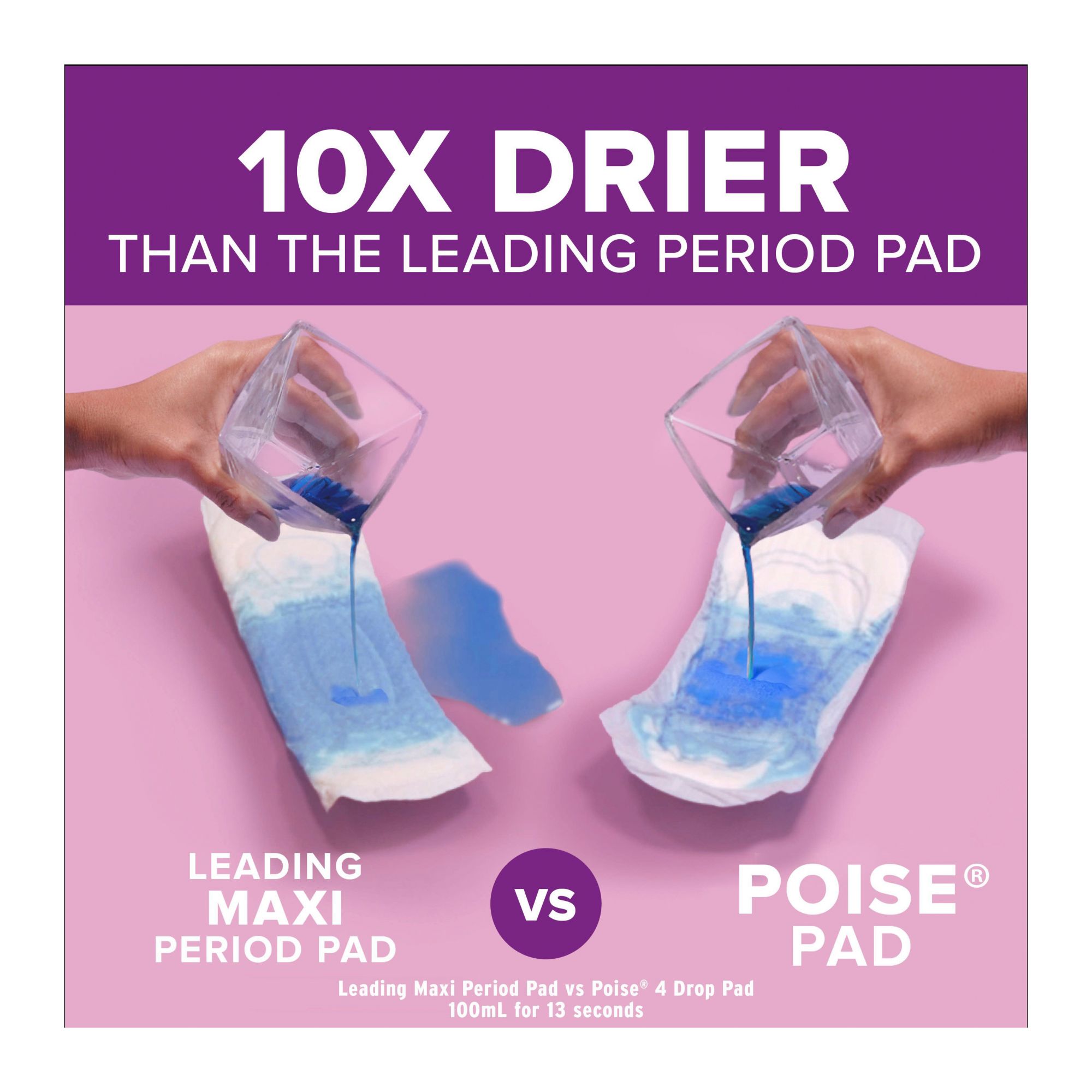 Poise Ultimate Absorbency Pads Long length 15.9 Inch (Pack of 27)