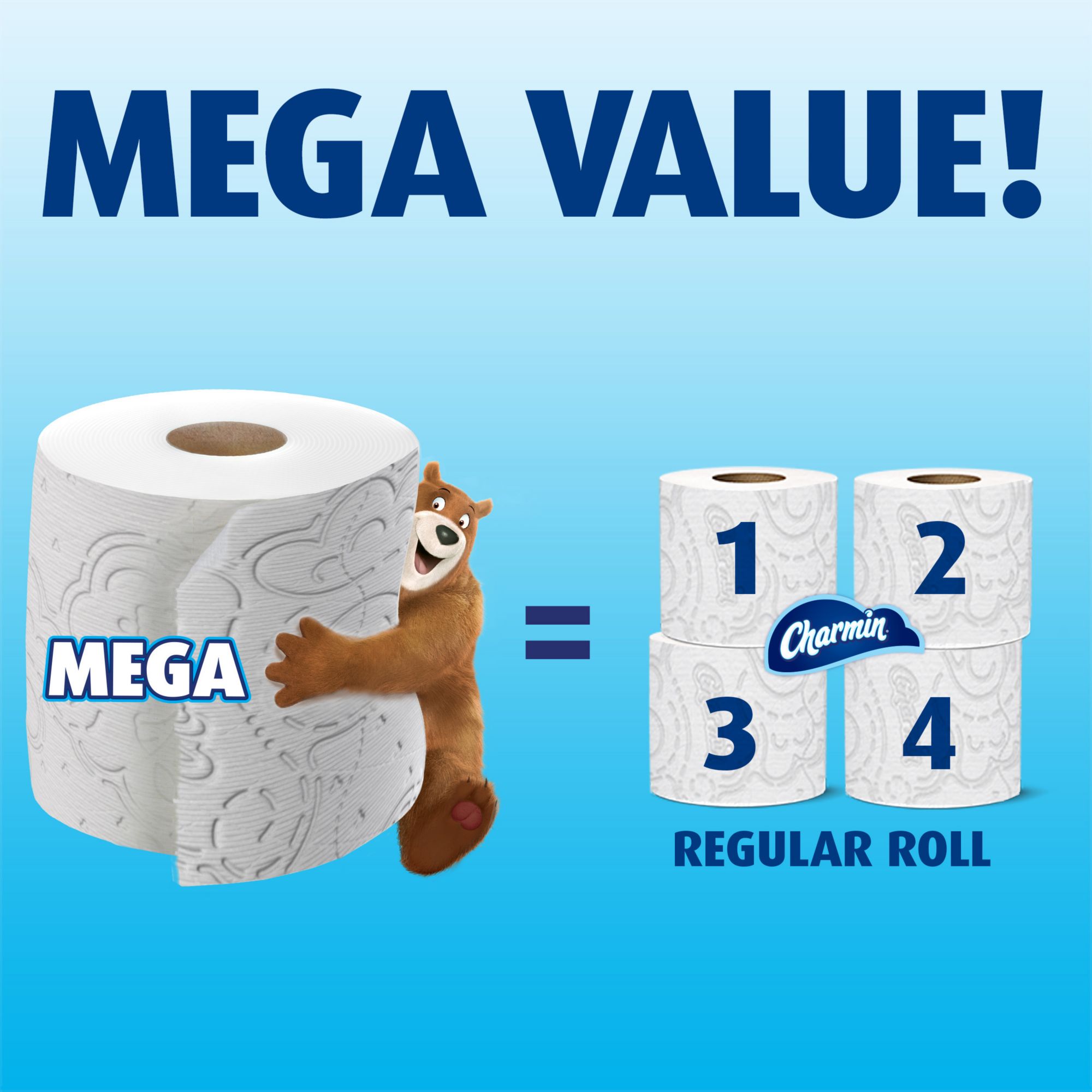 Charmin Ultra Soft Toilet Paper Mega Rolls, 32 ct.