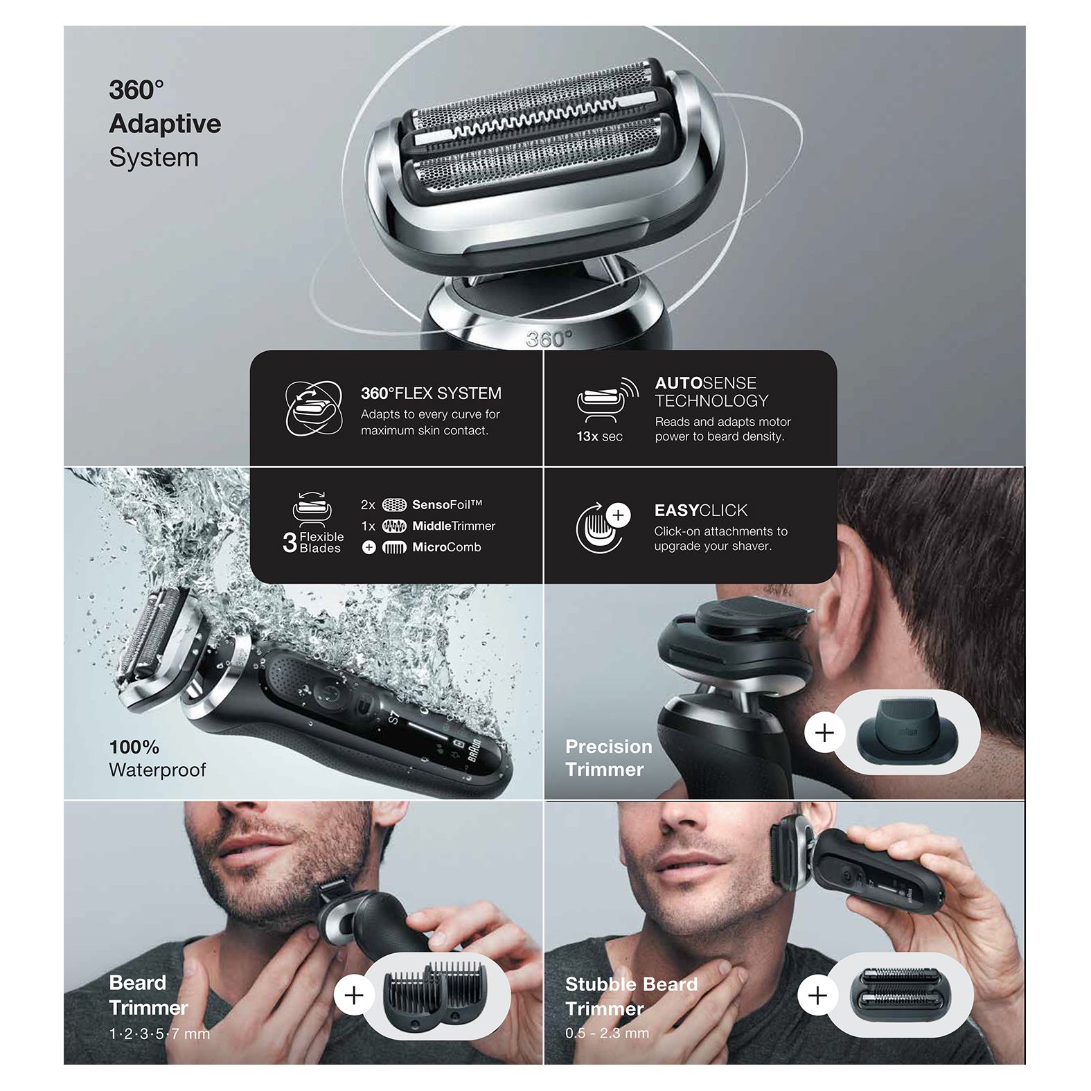 Braun, Series 7 Wet & Dry Electric Shaver with Precision Trimmer Head &  Clean & Charge Station