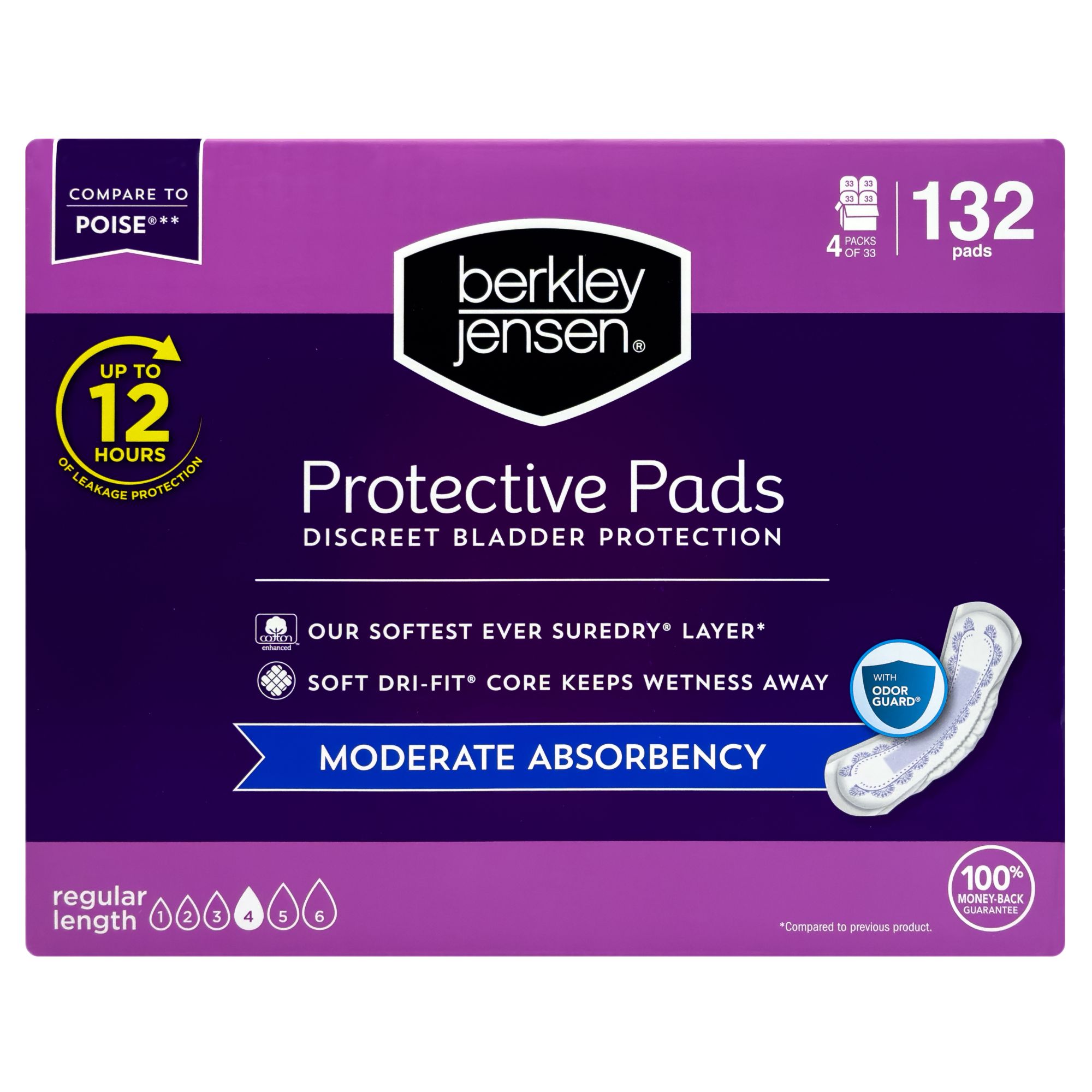 Poise Maximum Absorbency Long Incontinence Pads