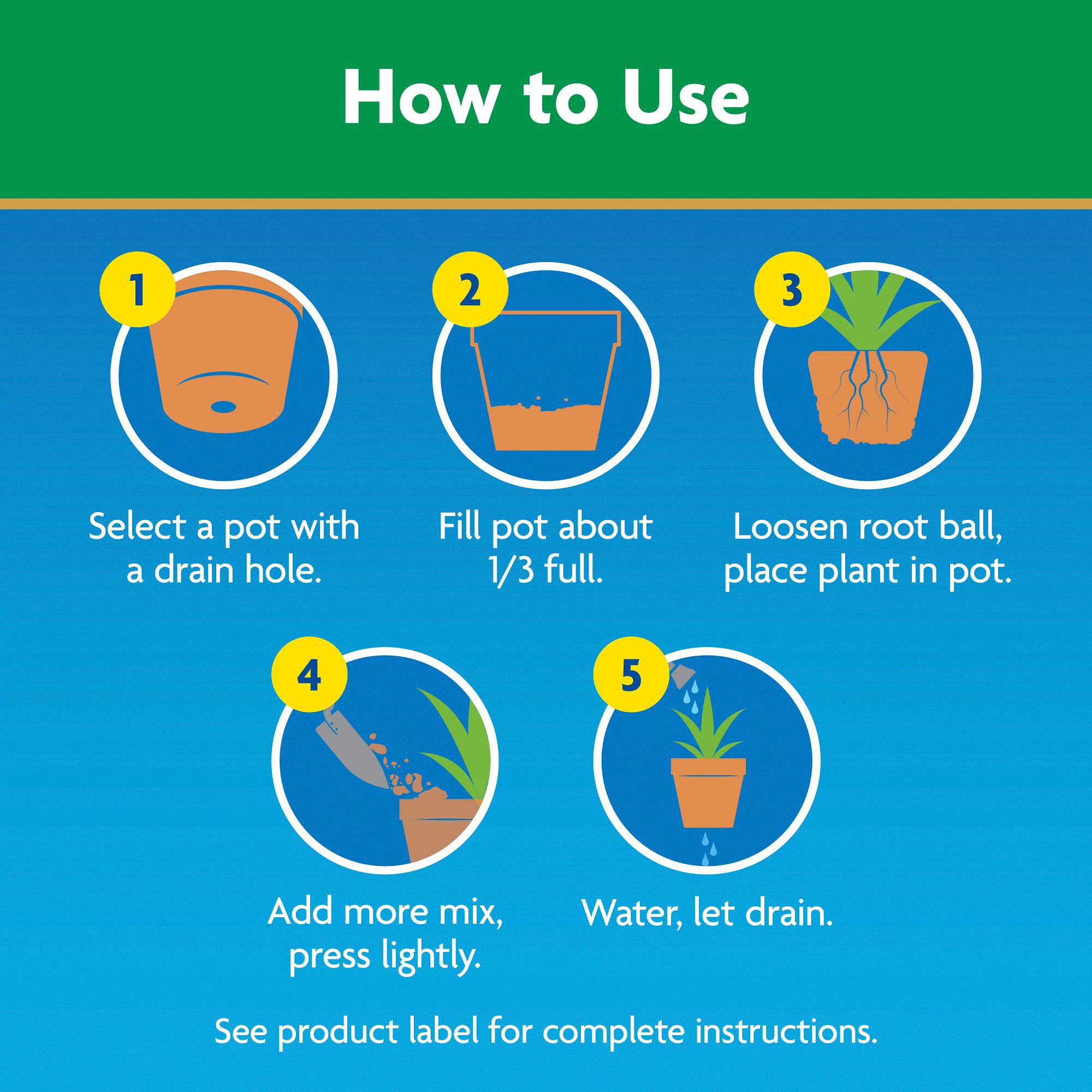 Miracle-Gro Moisture Control Potting Mix, Potting Soil for Container  Plants, Protects Against Over and Underwatering, 16 qt.