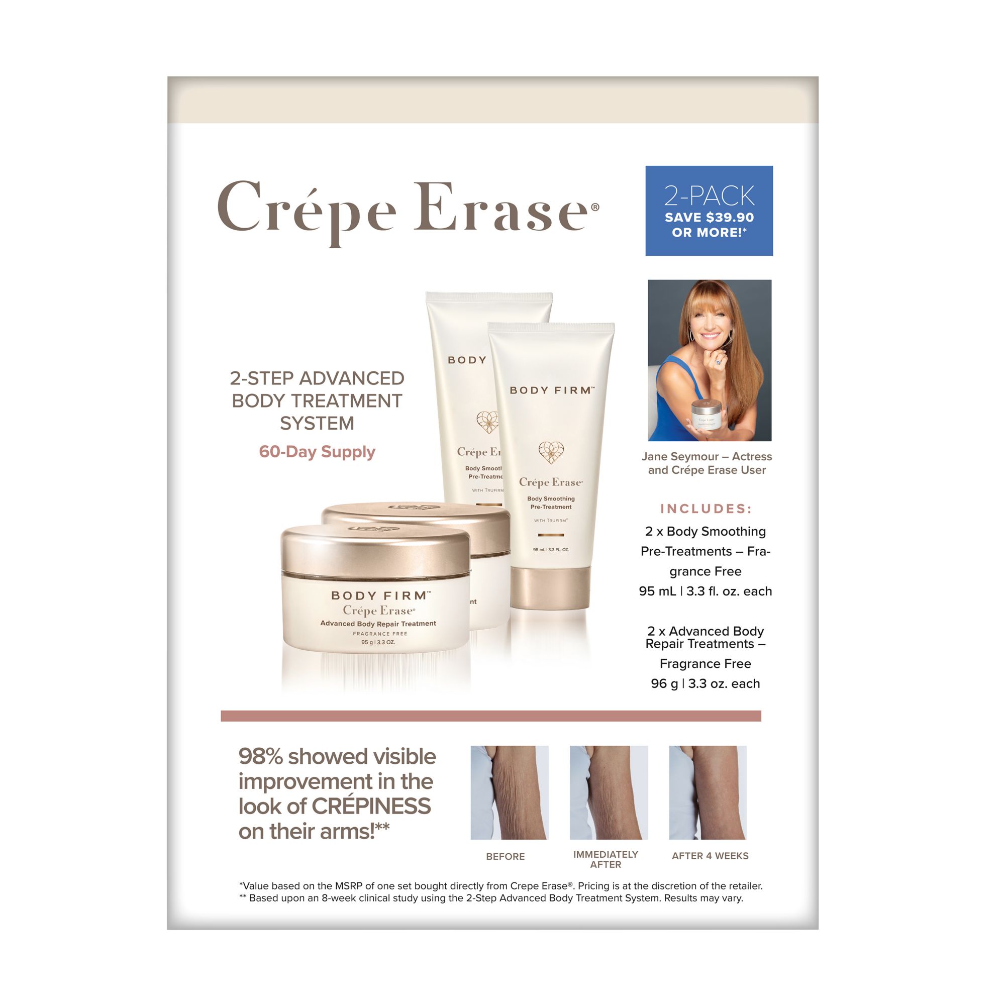 Product info for Intensive Body Repair Treatment by Crepe Erase