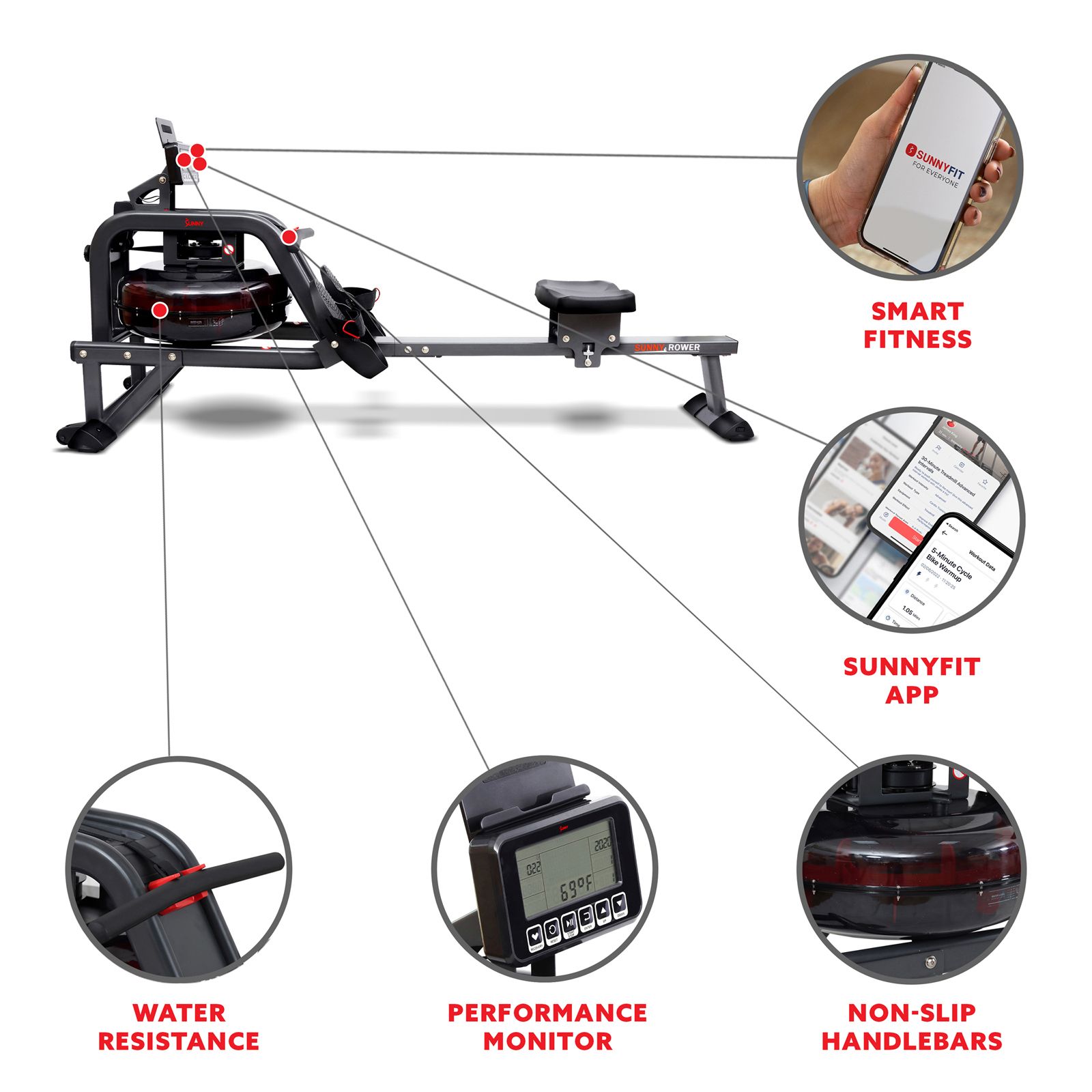 Sunny obsidian outlet rower