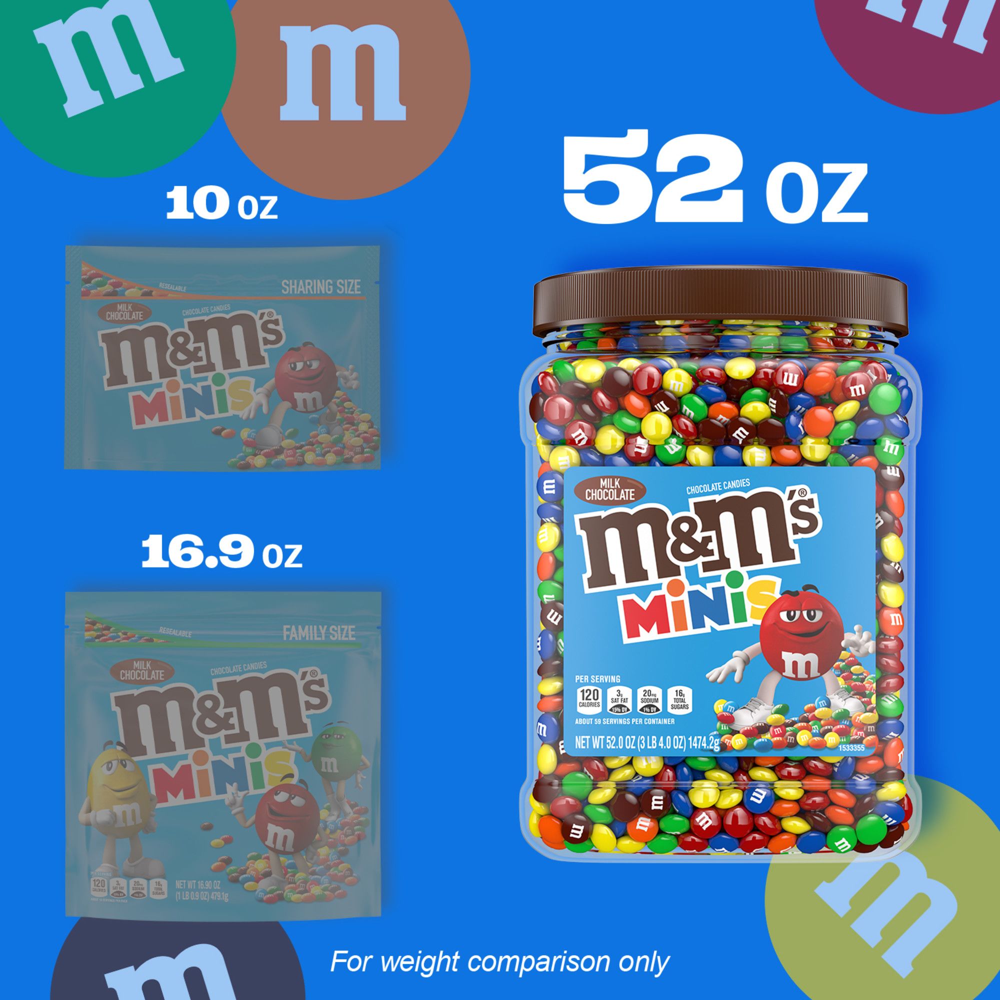  M&M'S Peanut Butter Chocolate Bulk Candy Jar  55 oz. Each; 110  oz. Total (2 Pack) : Grocery & Gourmet Food