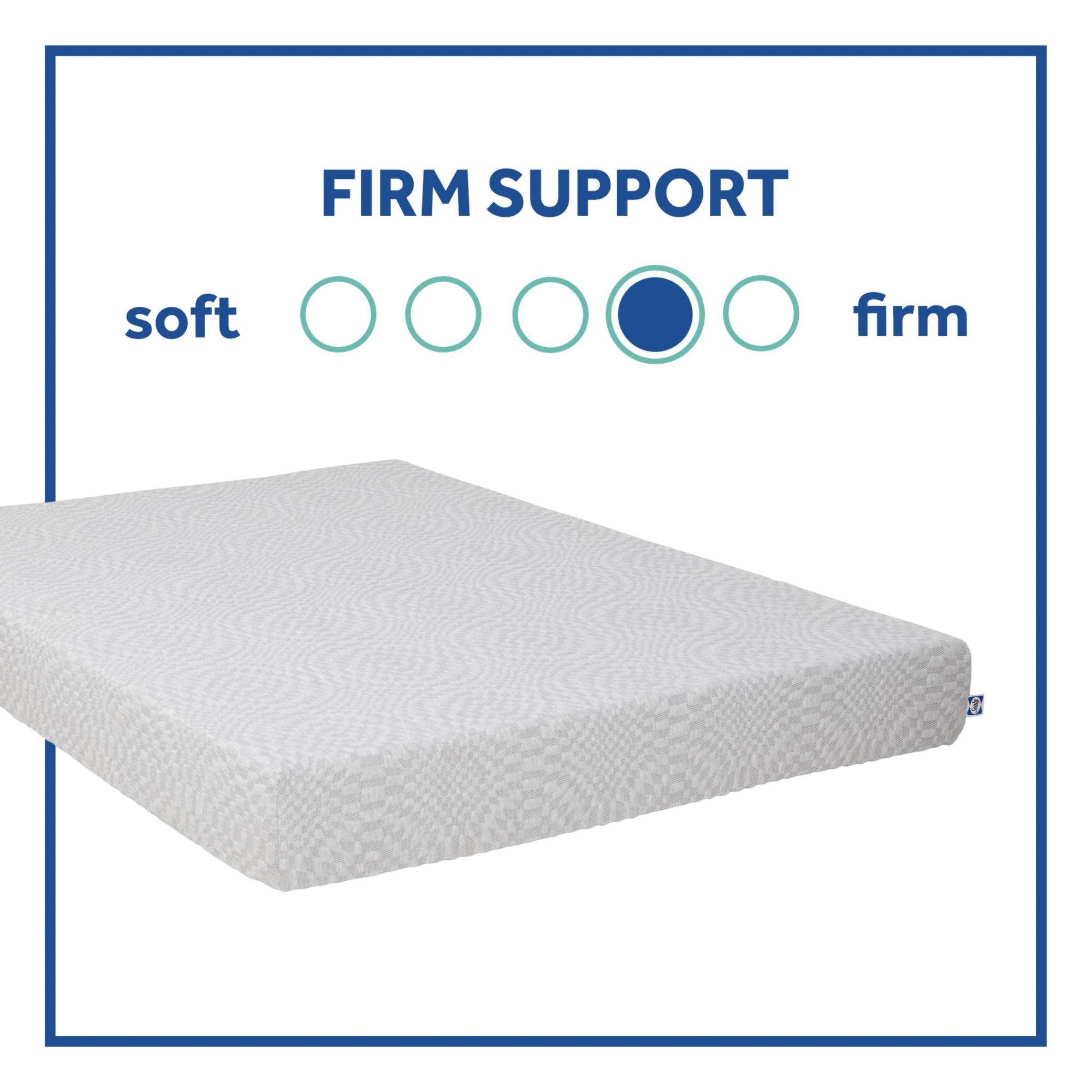 Sealy Essentials 8 Full Firm Memory Foam Mattress In A Box