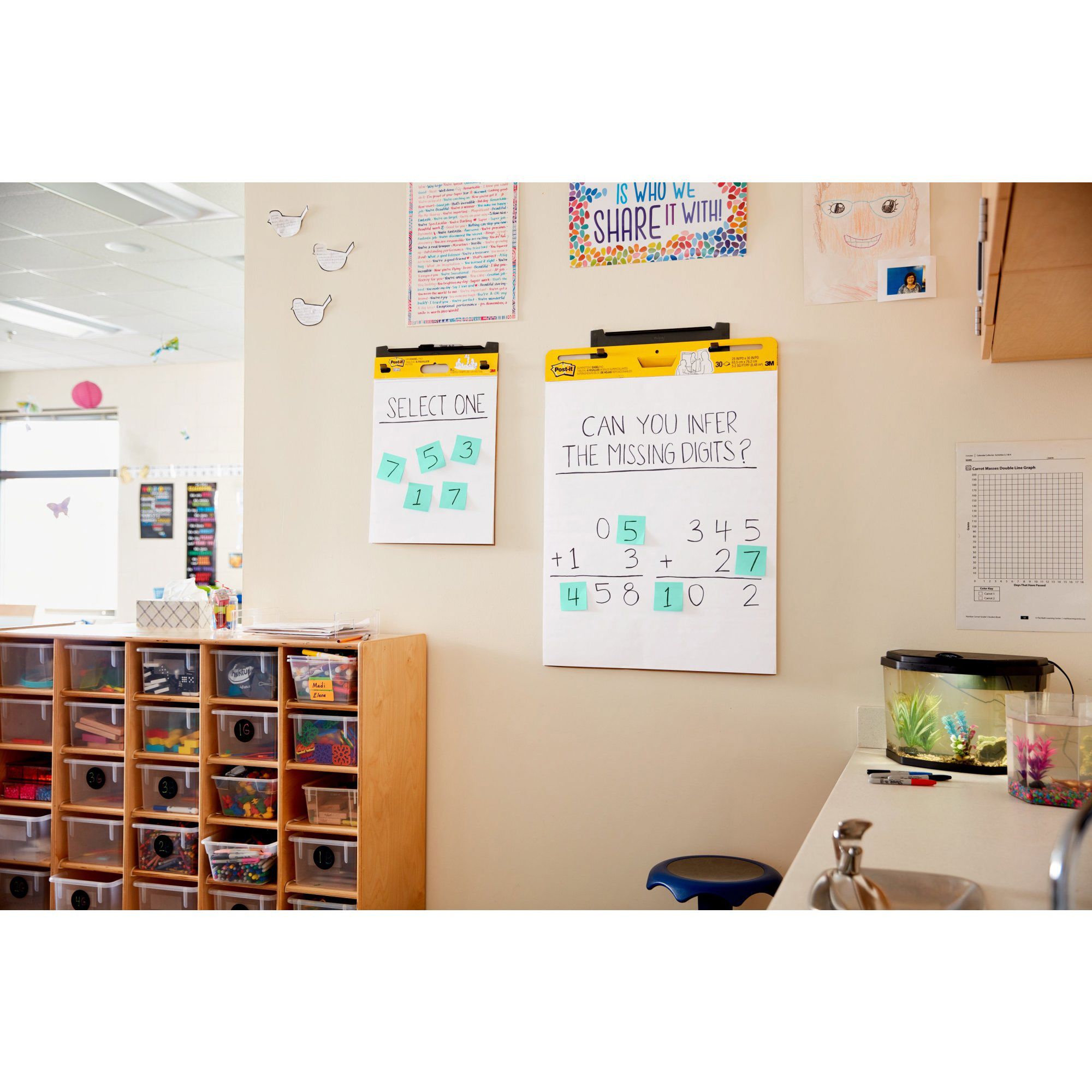 Teacher Easel Pad, Sharpie, and Post-it Bundle