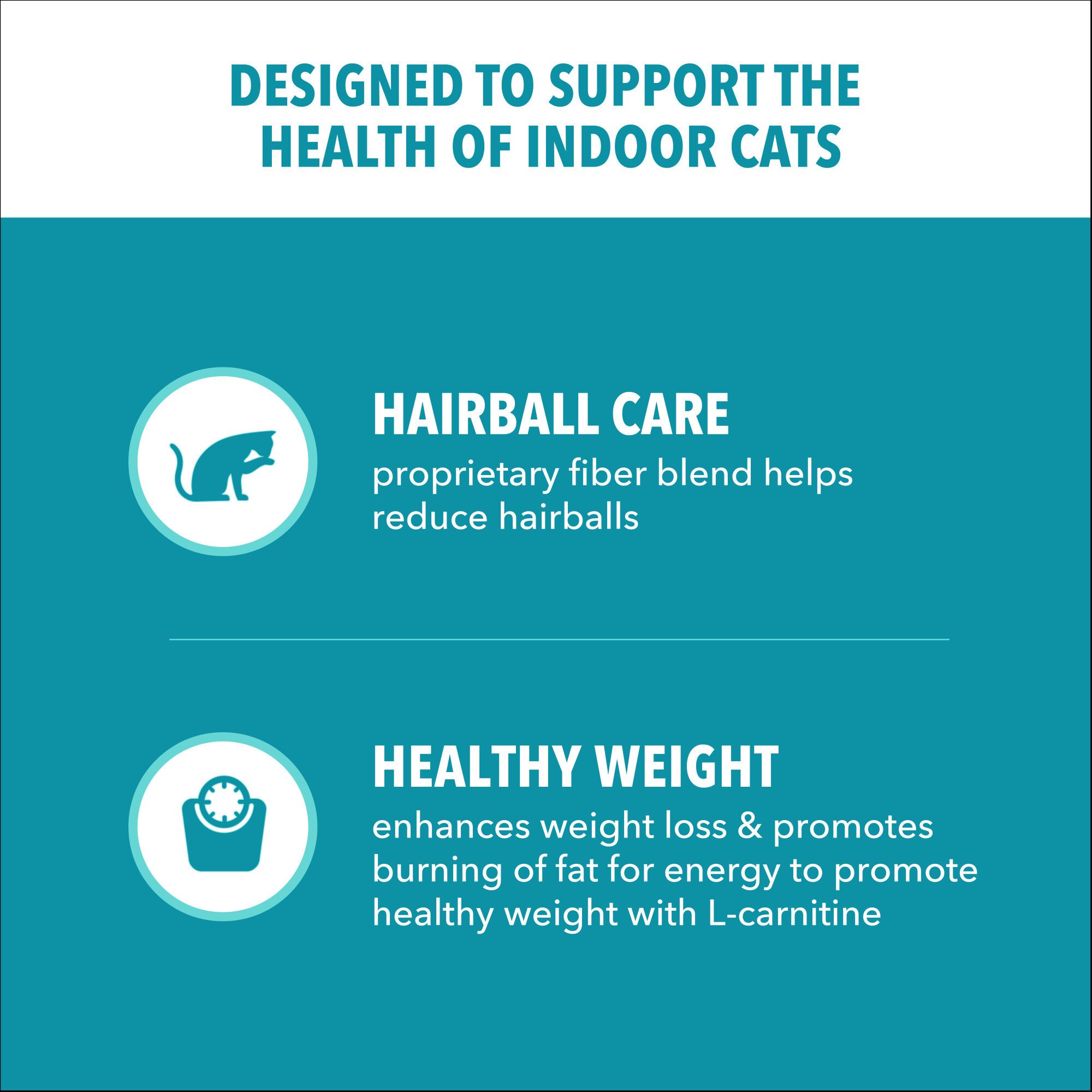 IAMS Proactive Health Indoor Weight & Hairball Care Chicken Adult Dry Cat Food, 16 lbs. Bag