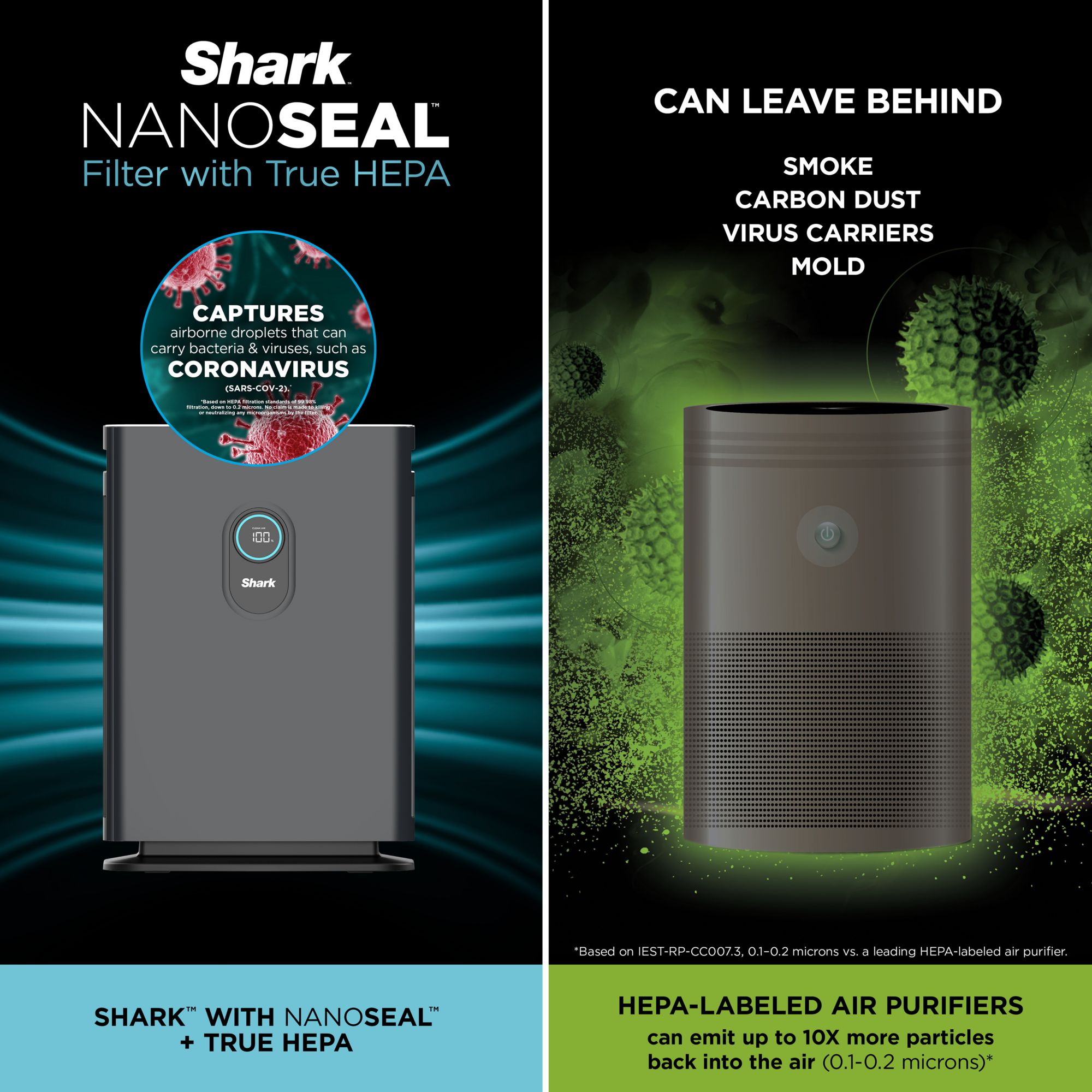 Shark Air Purifier MAX with Anti-Allergen Nanoseal and HEPA Air