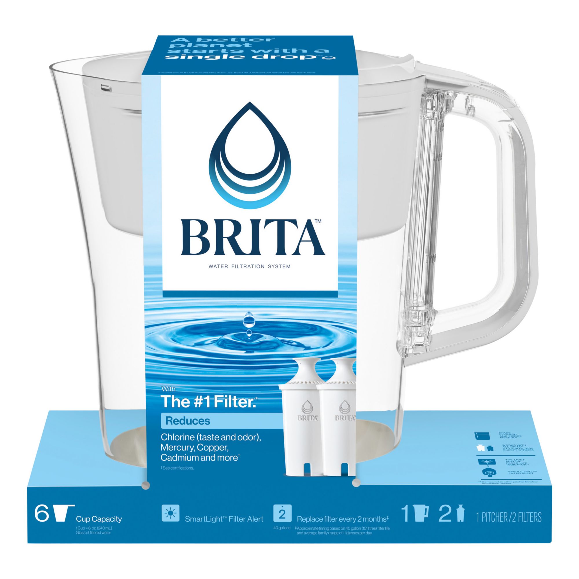 Clean water with the Brita Filtering Bottle - Vino in the Village