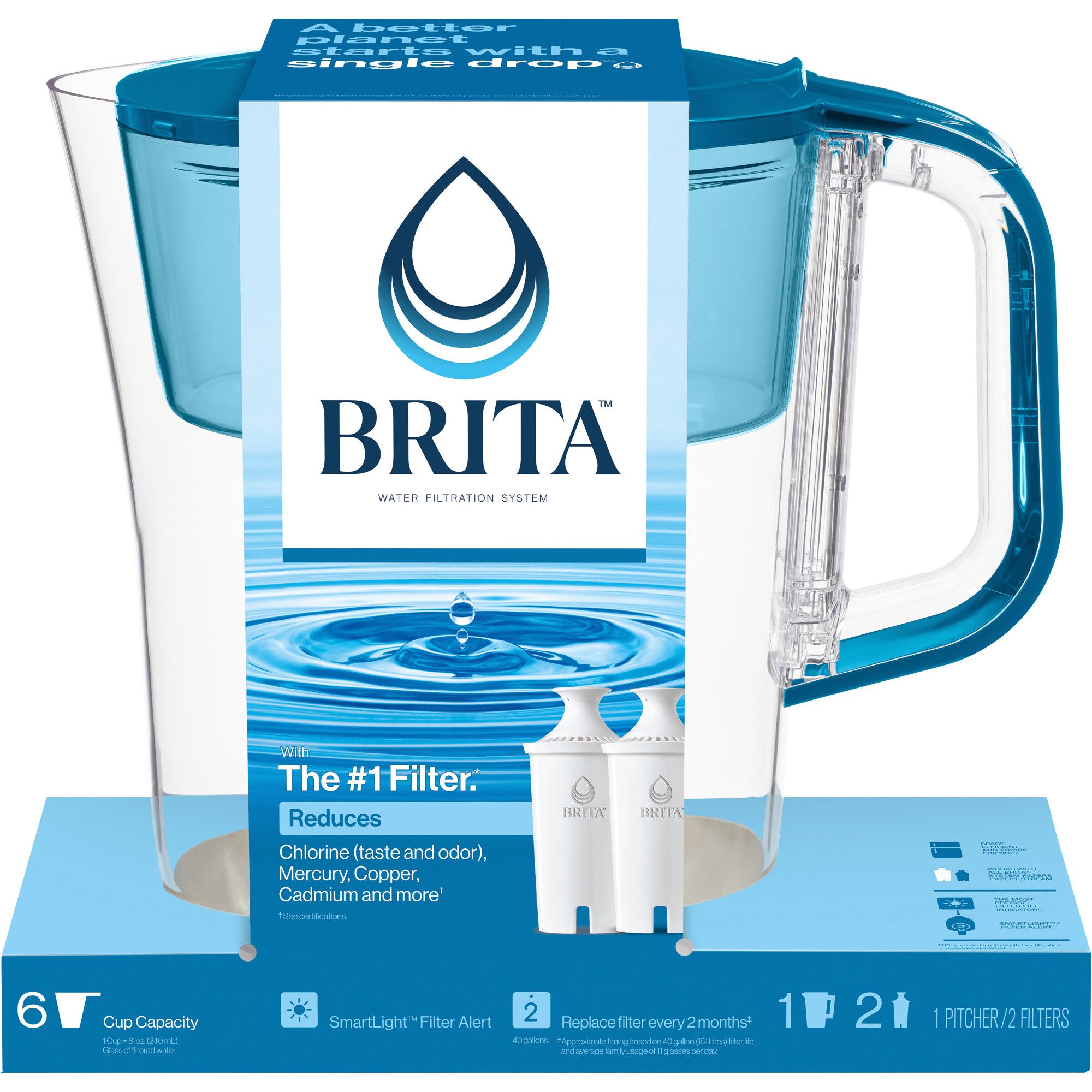 Brita Small 6 Cup Water Filter Pitcher with 1 Standard Filter, BPA Free –  Space Saver, White