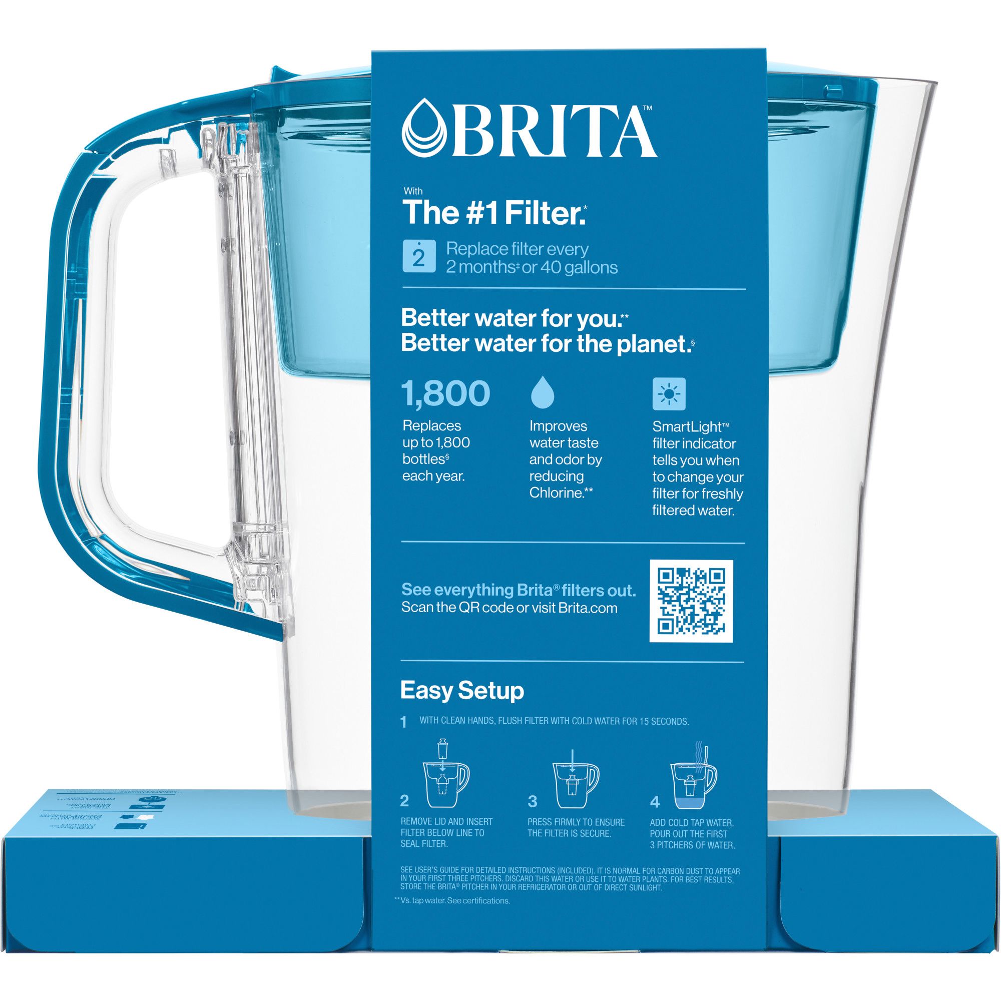 Brita Small 6 Cup Water Filter Pitcher with 1 Standard Filter, BPA Free –  Space Saver, White