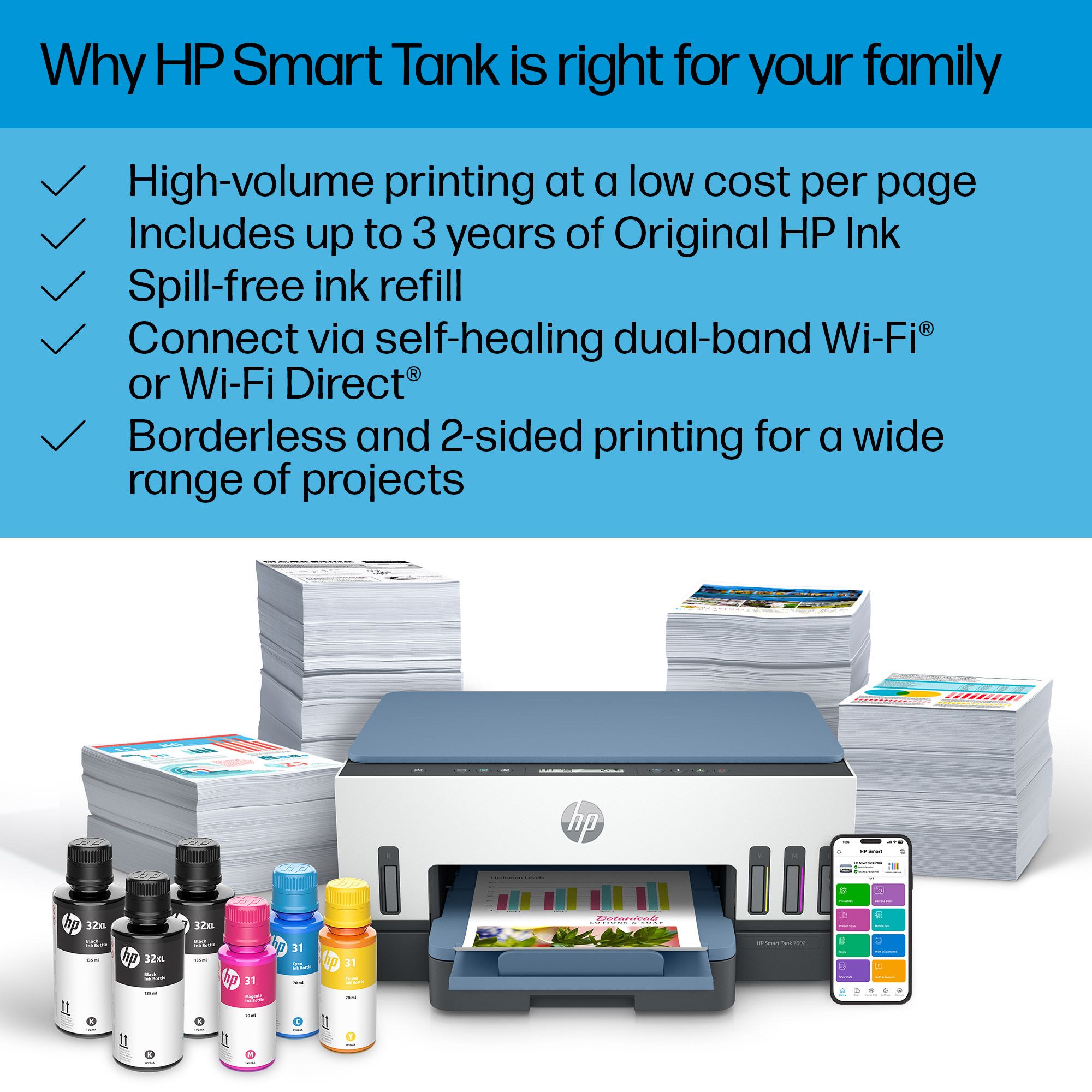 HP Smart Tank 7002 Inkjet Printer, w/ up to 3 Years of Ink - Sam's Club