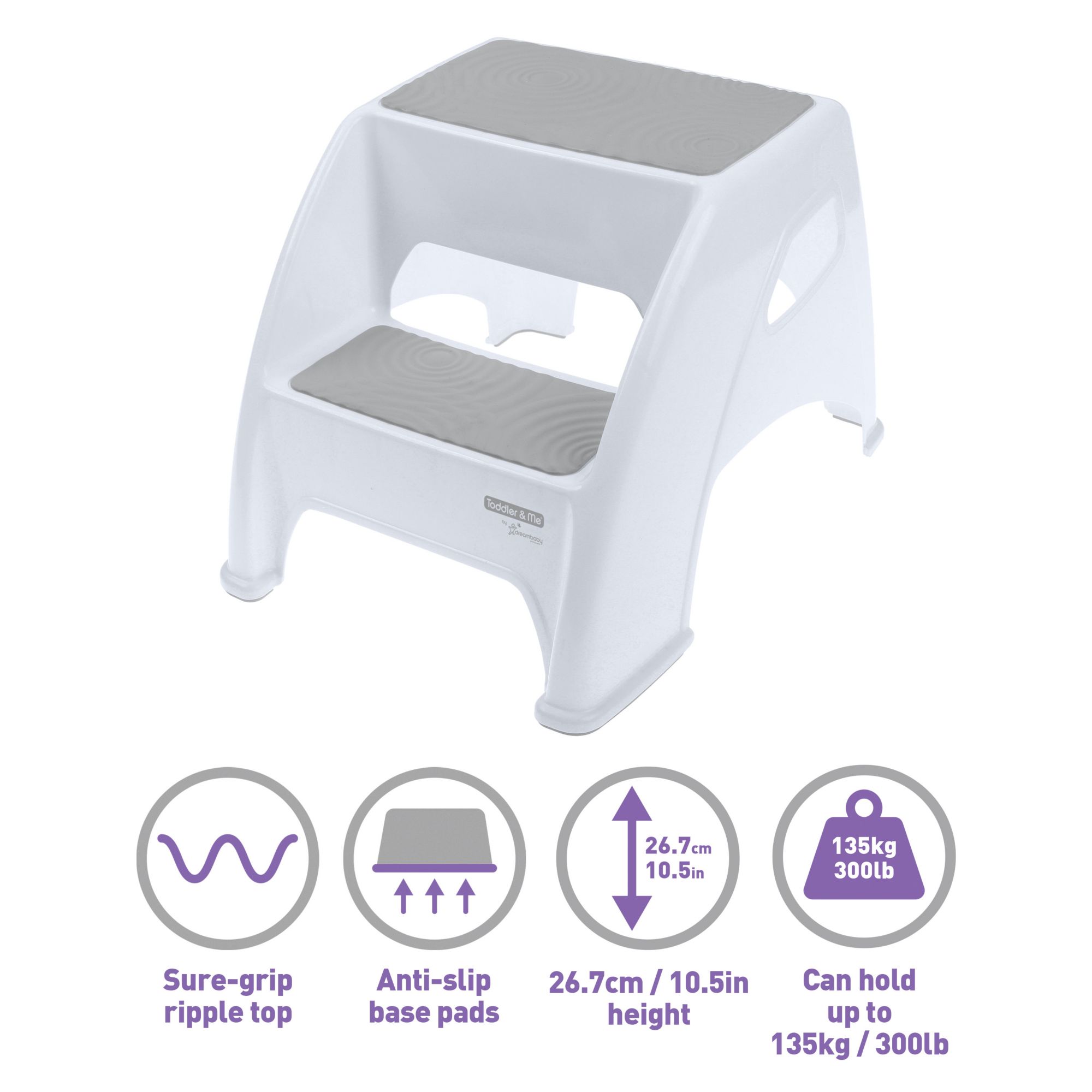 Buy ClipsShop C-STEP-2 Grommet Hand Press (C-STEP2)