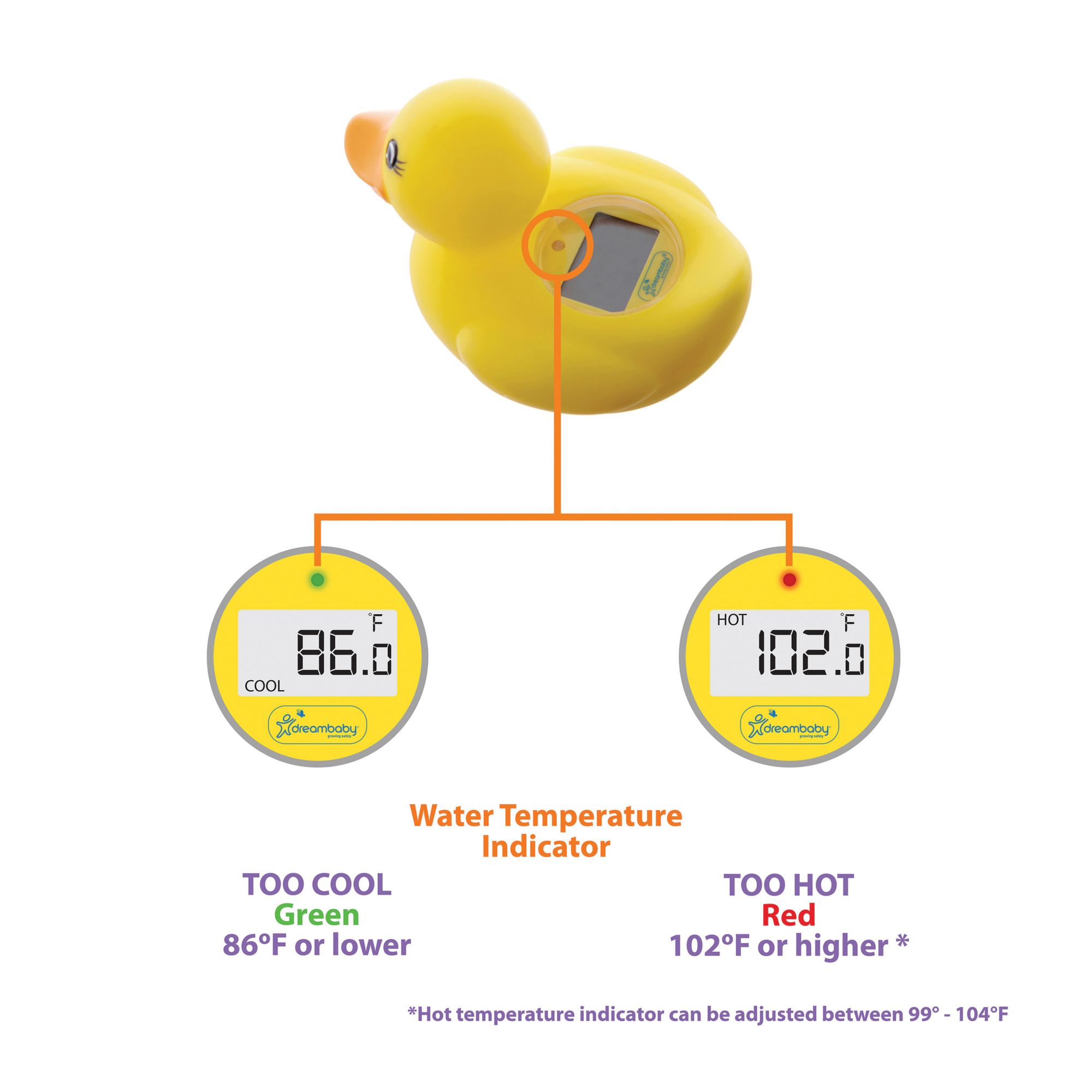 Dreambaby Bath Tub Thermometer