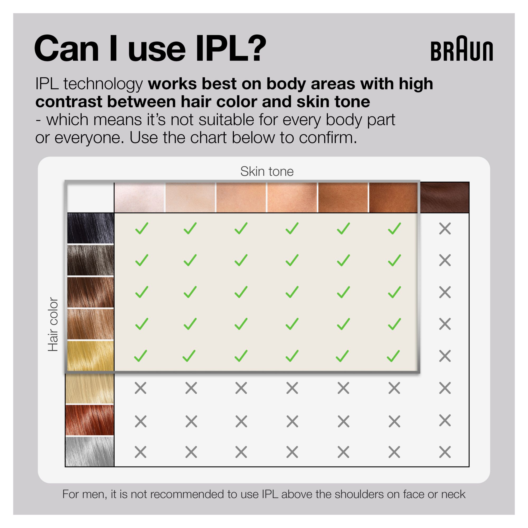 Braun Silk Expert Pro 3 IPL At-Home Hair Removal System for Men and Women