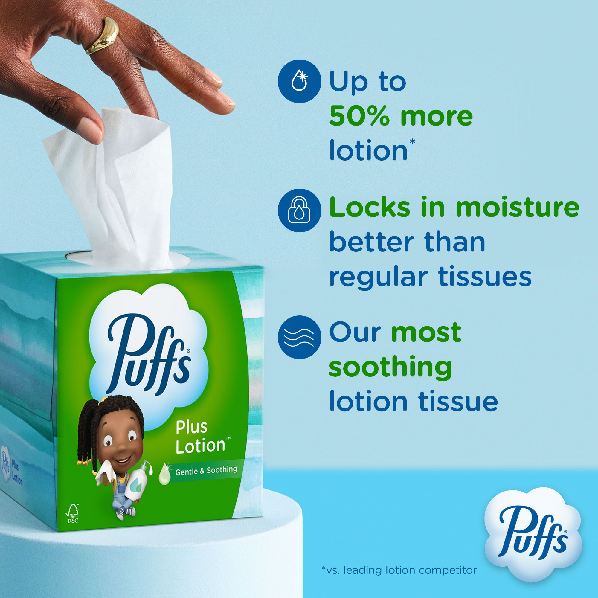 Puffs Plus Lotion Facial Tissues, 672 Sheets