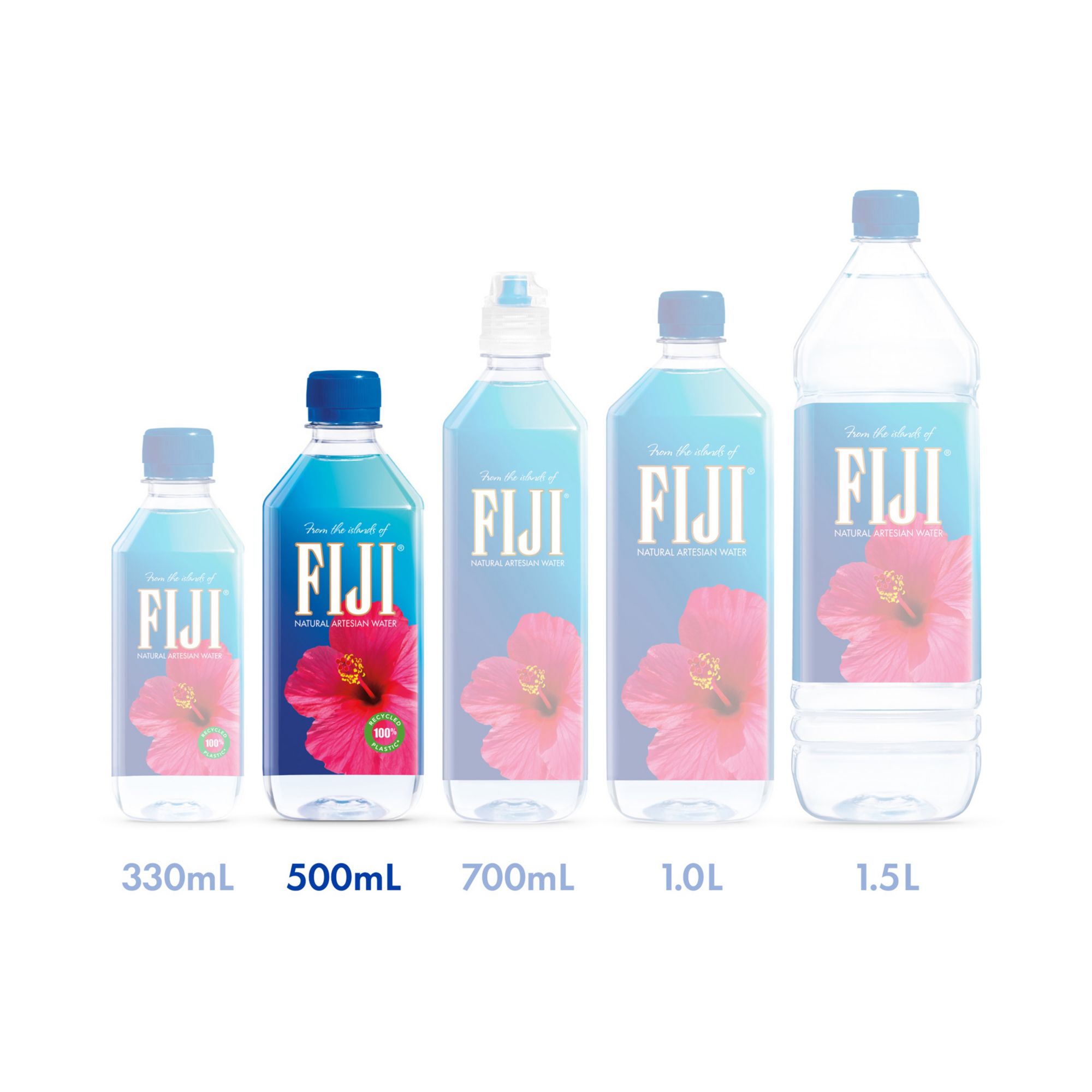 Fiji Water- Natural Artesian Water 24ct .5 L Bottles – Executive Beverage -  Mobile Bartenders & Waiters, Bar Rentals