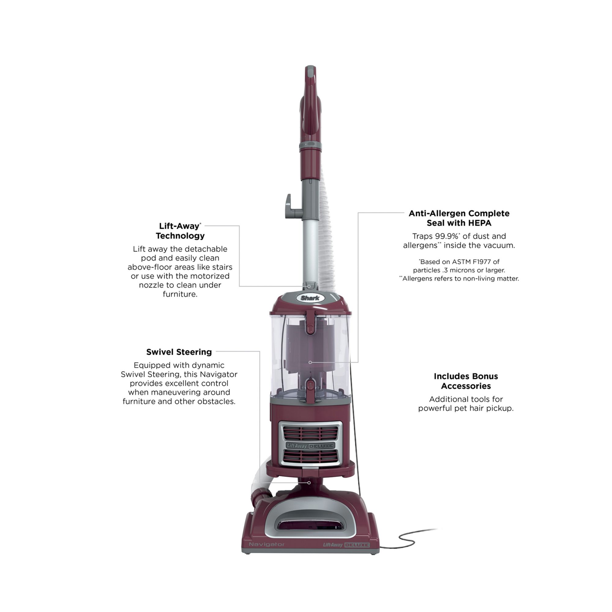 Shark Navigator Lift outlet Away Vacuum