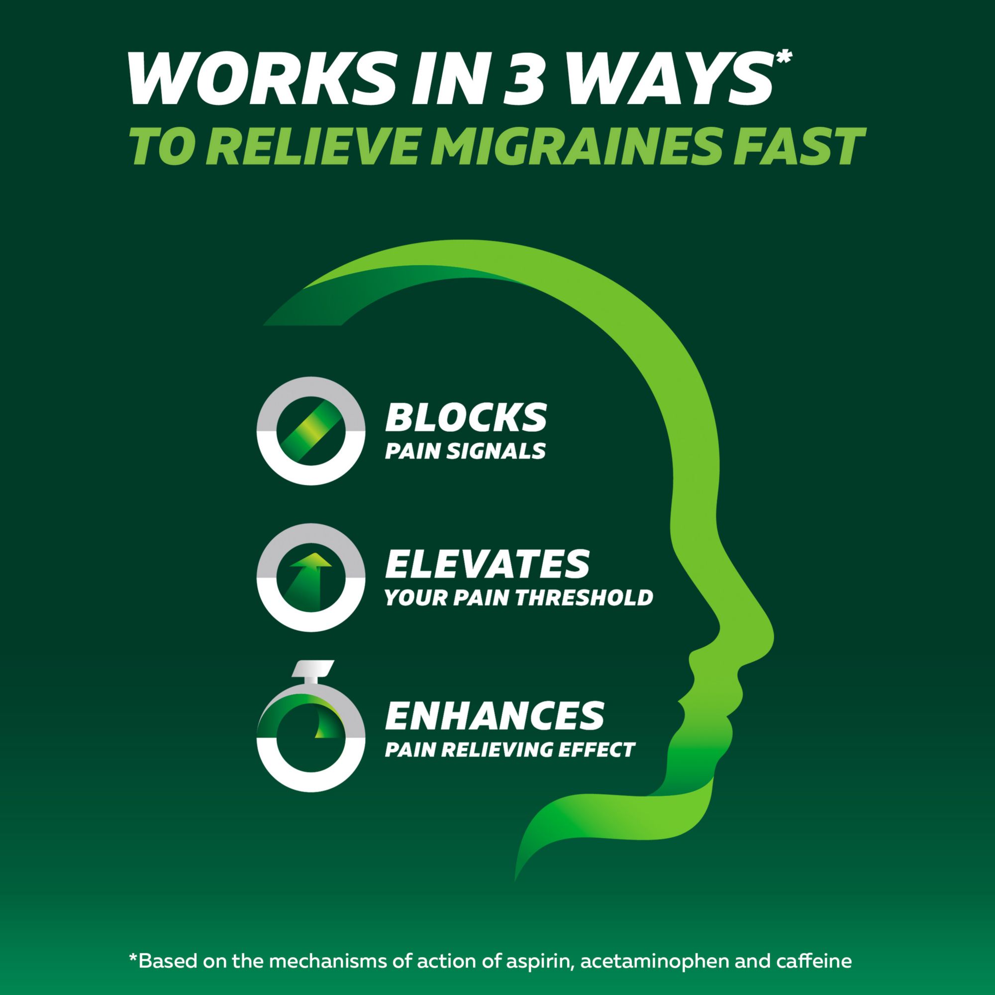 Excedrin Extra Strength Pain Relief Caplets for Headache Relief, 300 ct.