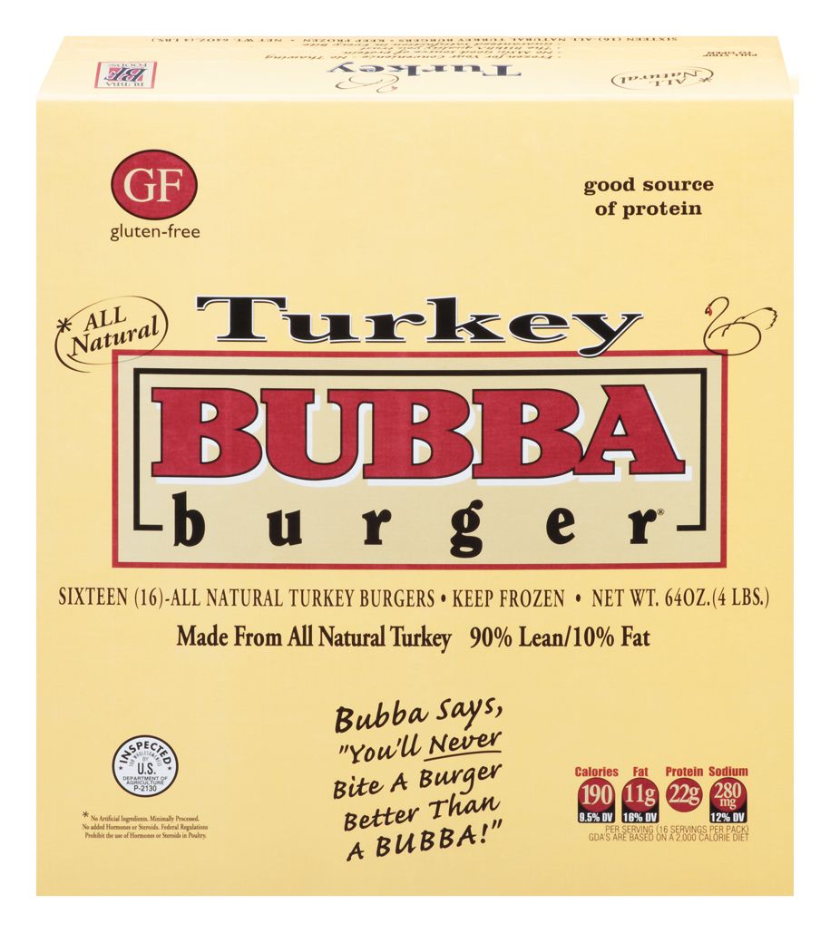 Pappas Brands - Turkey Burger - Order Online