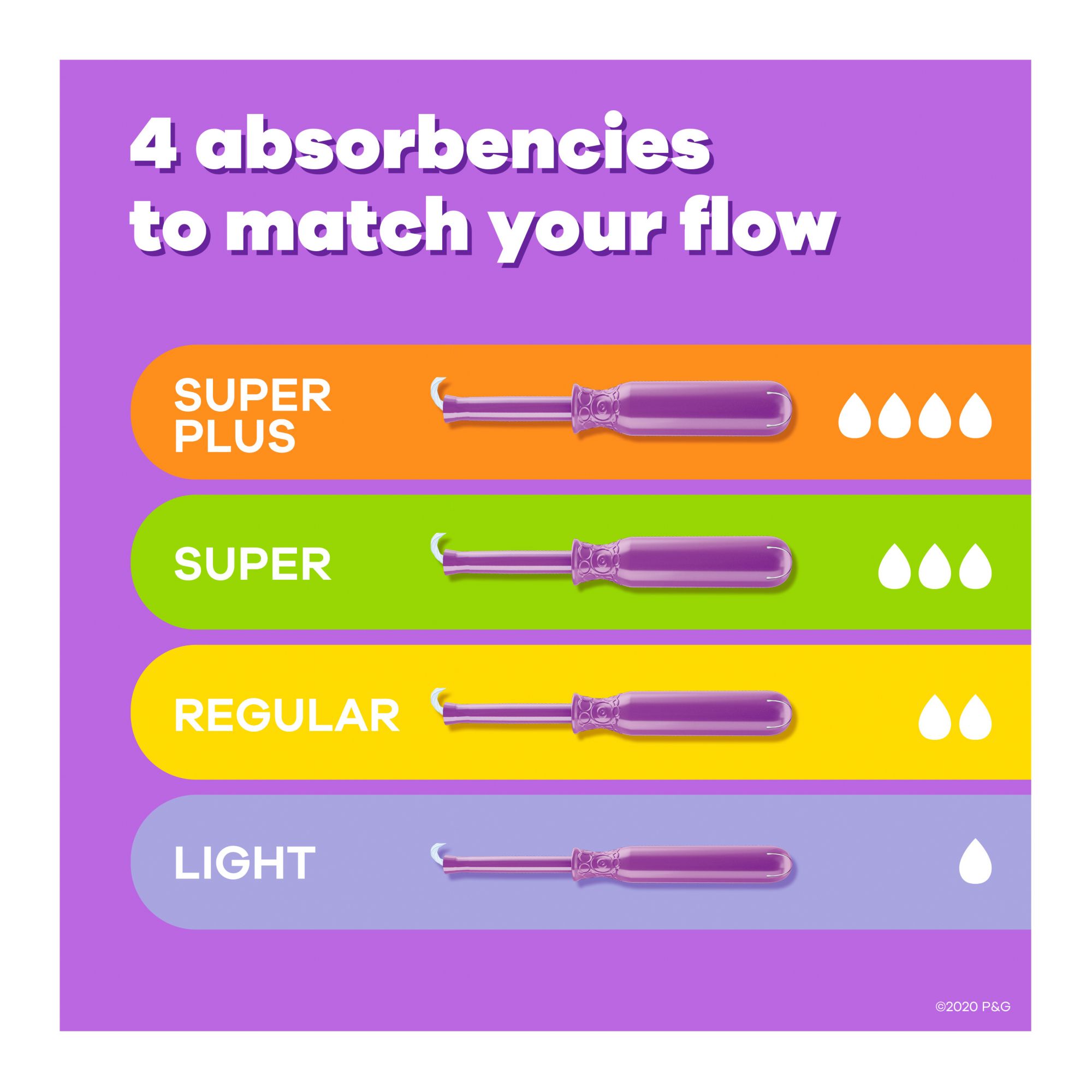 Tampax Radiant Tampons Multipack, LeakGuard Braid, Regular/Super/Super Plus Absorbency, Unscented, 77 ct.